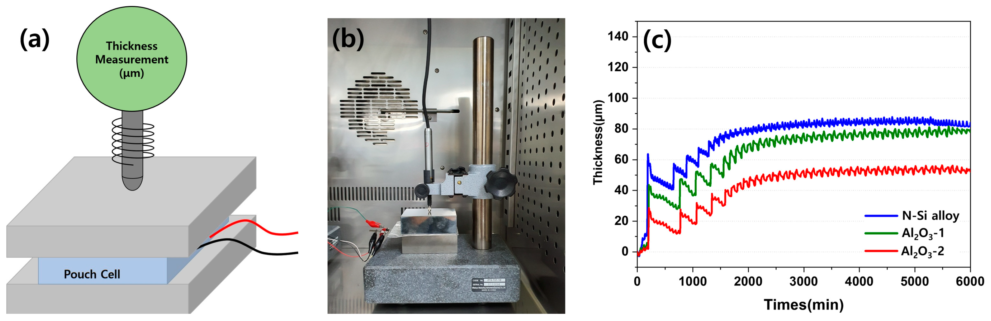 Materials 15 04189 g014