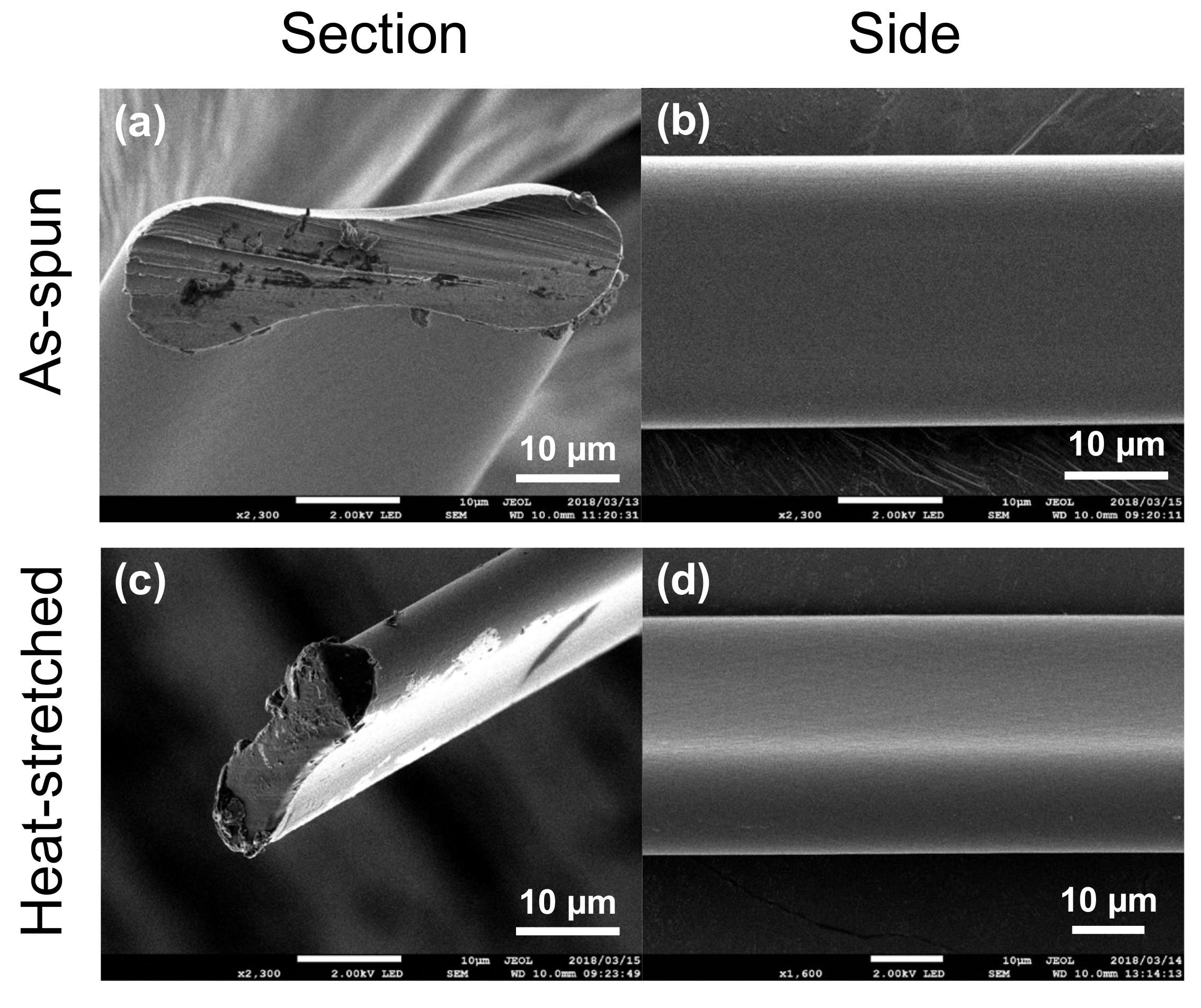 Materials 15 04195 g002