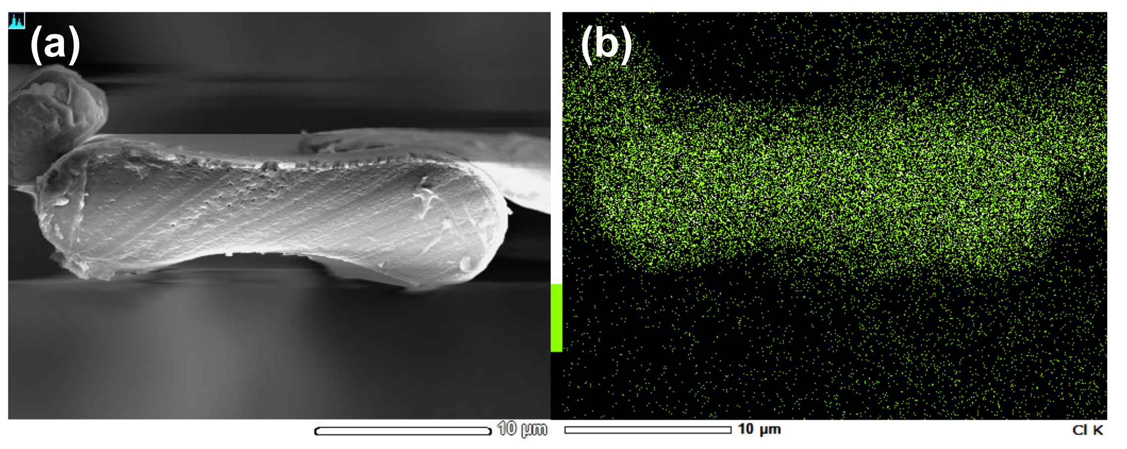 Materials 15 04195 g003