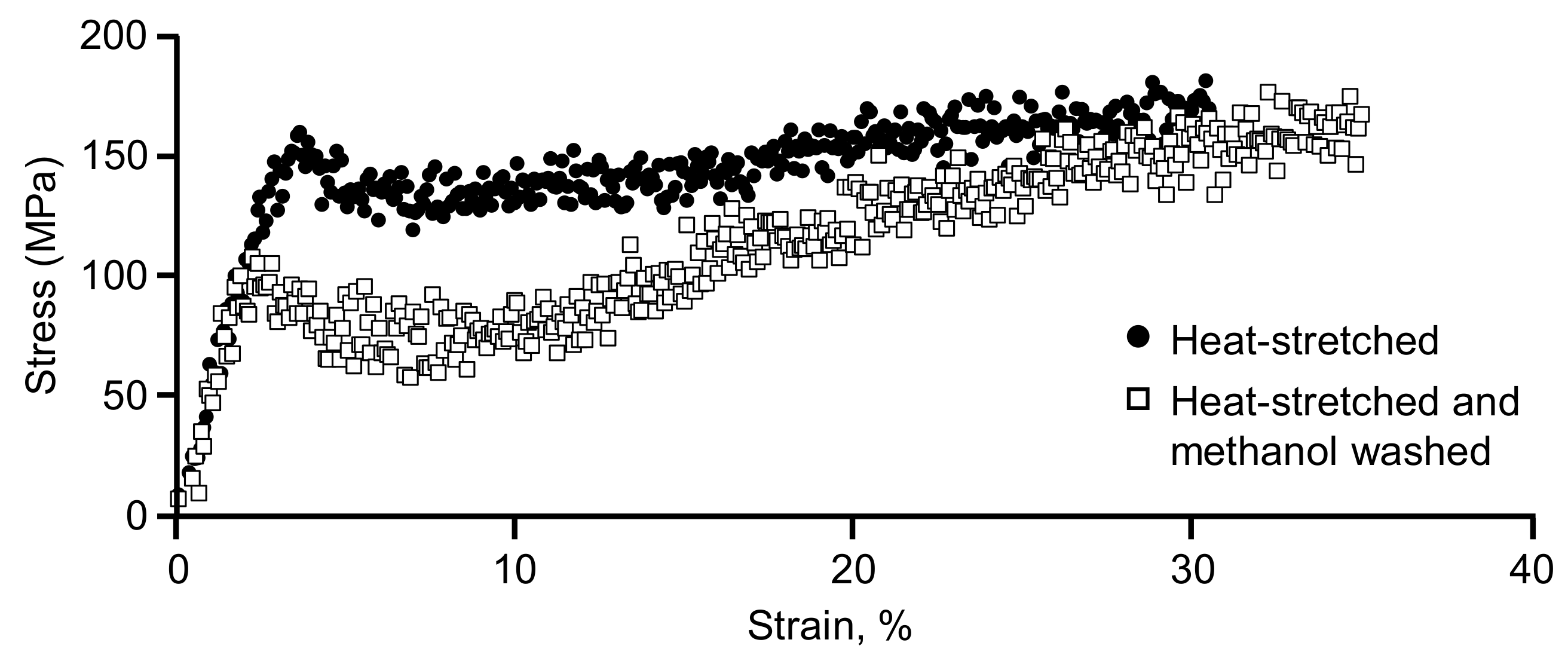 Materials 15 04195 g005