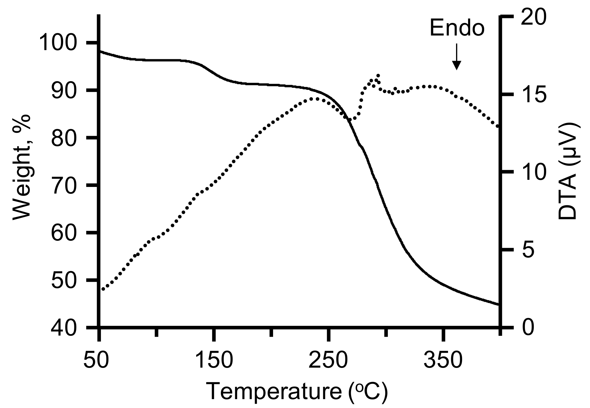 Materials 15 04195 g006