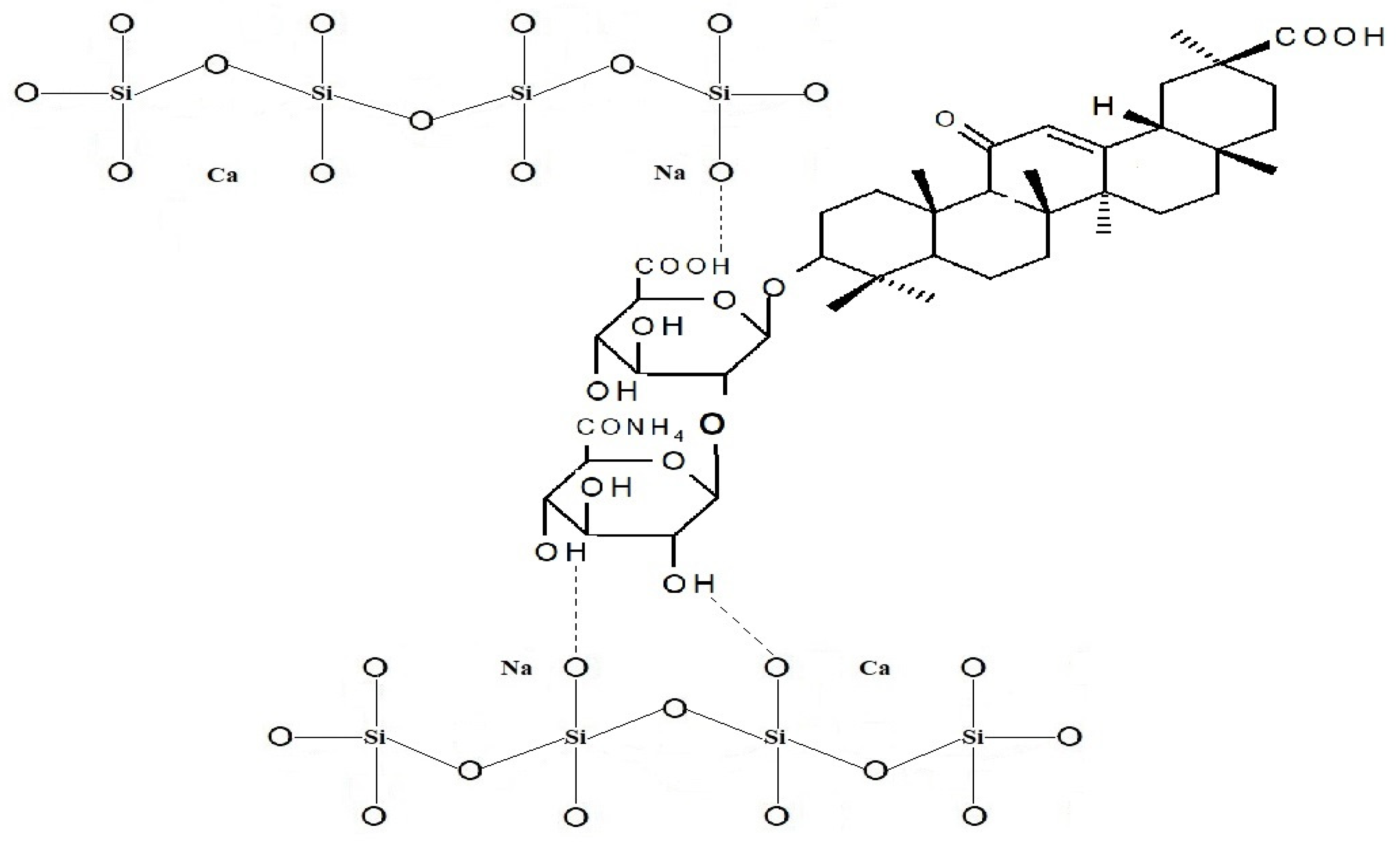 Materials 15 04197 g006