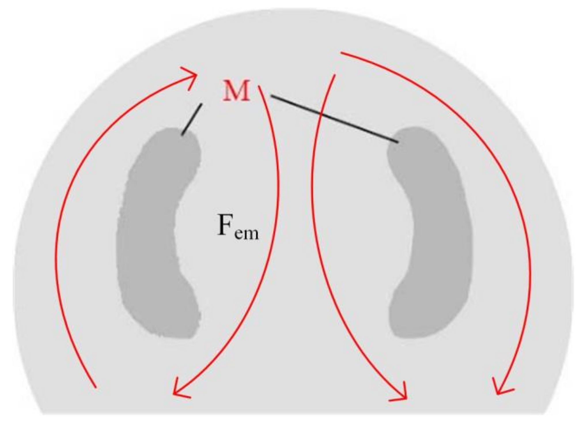 Materials 15 04198 g008