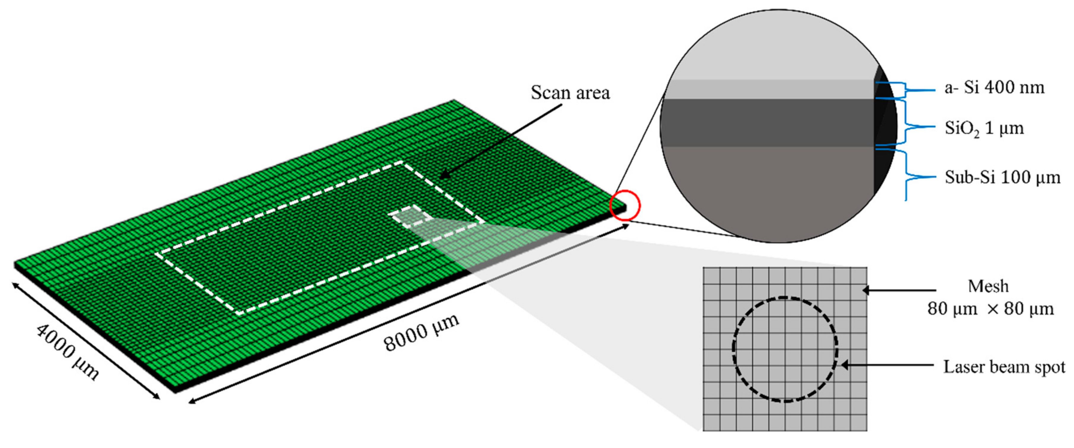 Materials 15 04201 g001