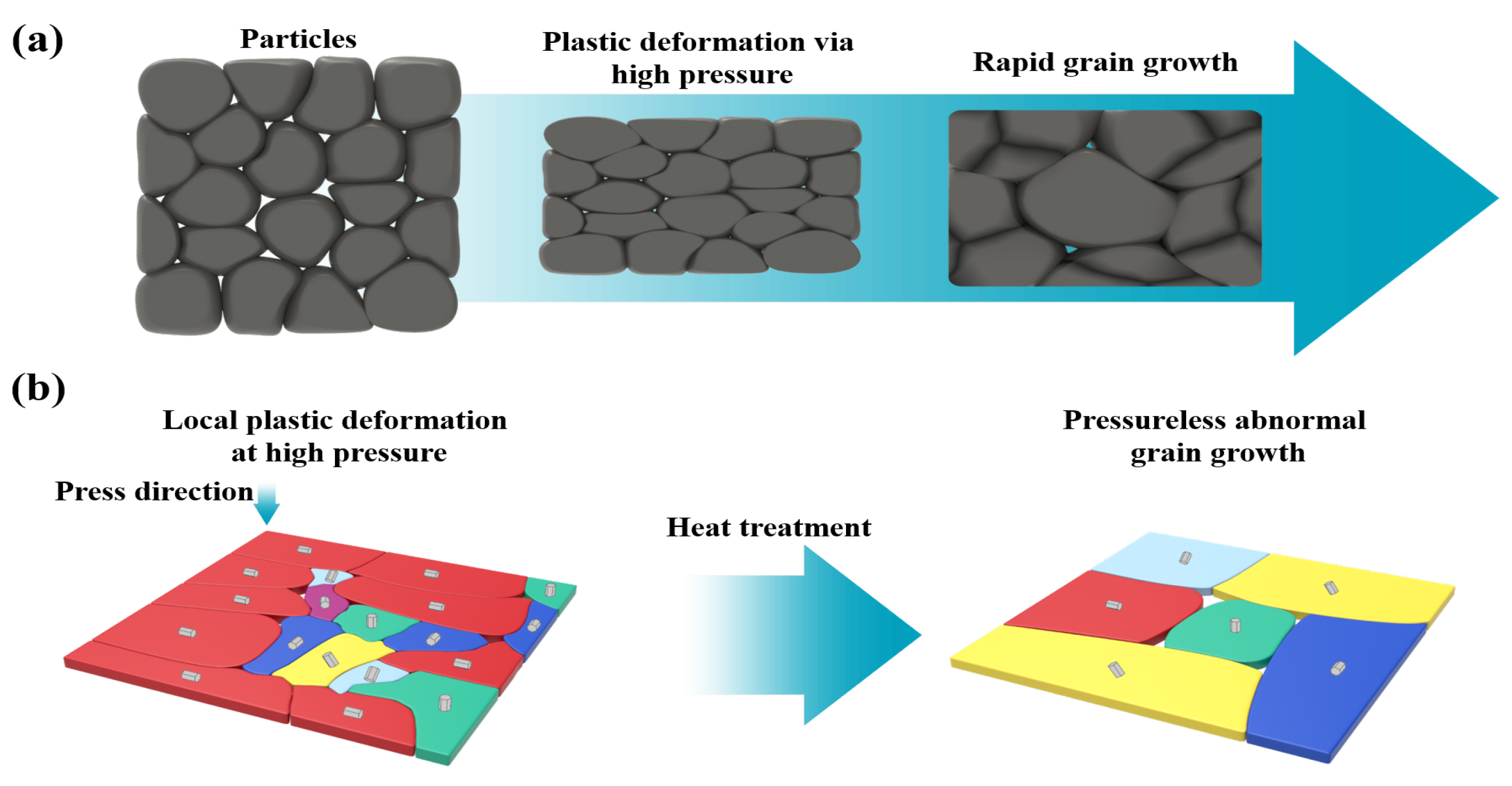 Materials 15 04204 g006