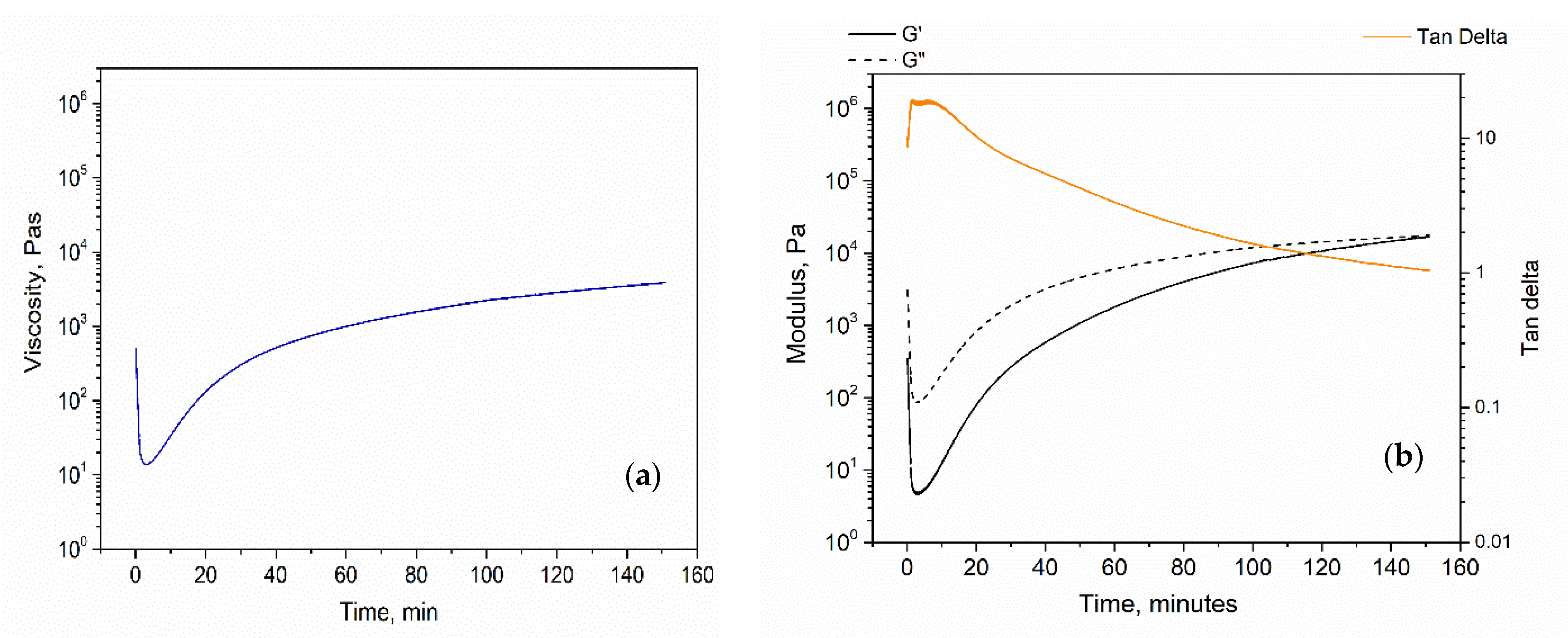 Materials 15 04205 g001