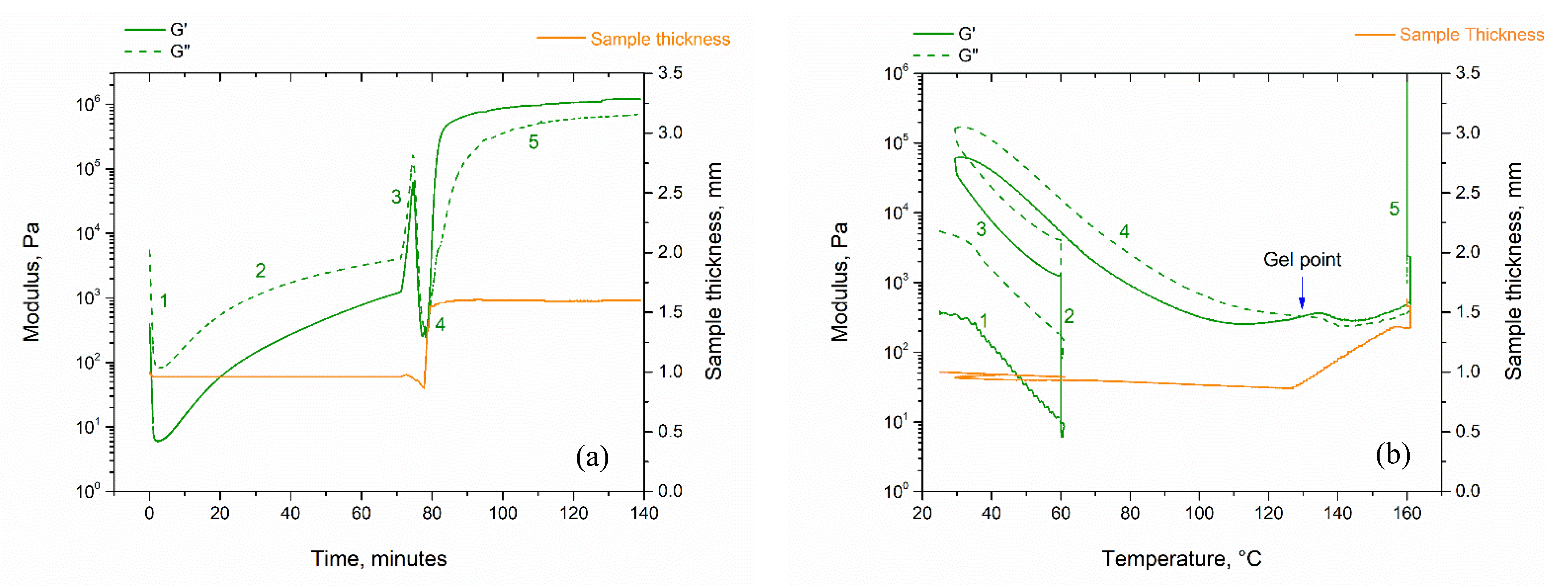 Materials 15 04205 g003