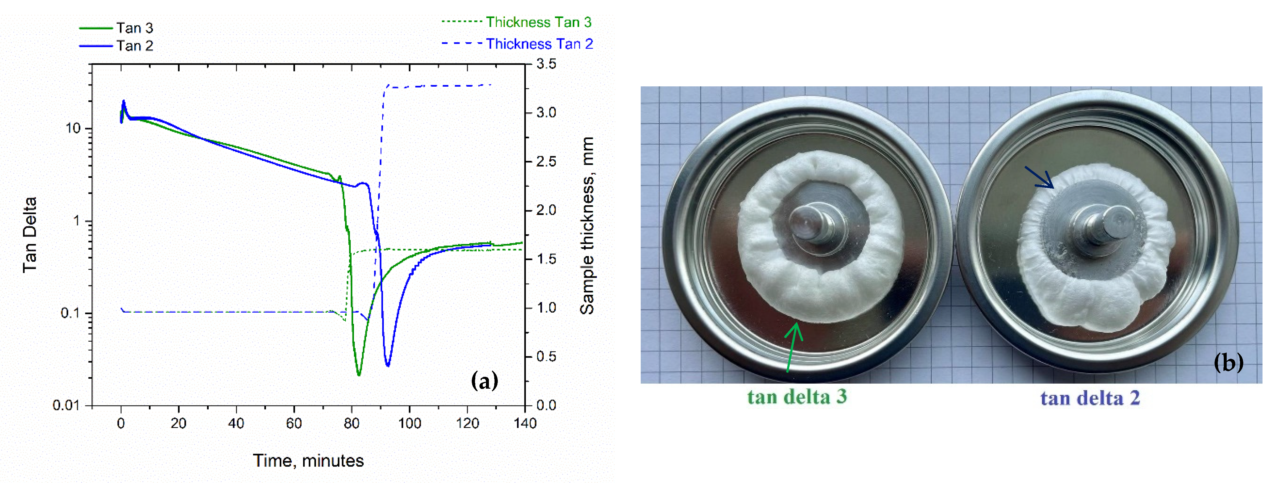 Materials 15 04205 g005