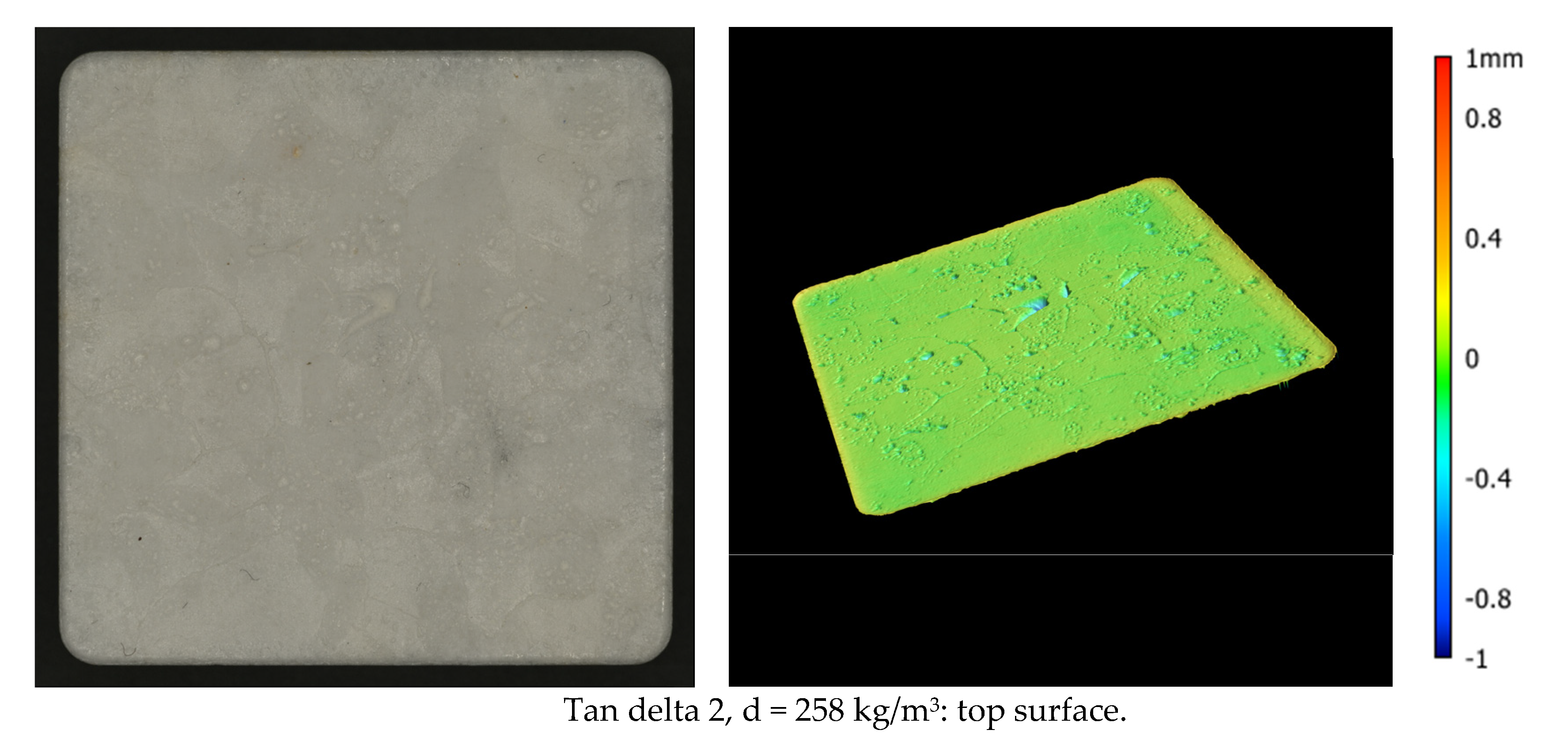 Materials 15 04205 g010a