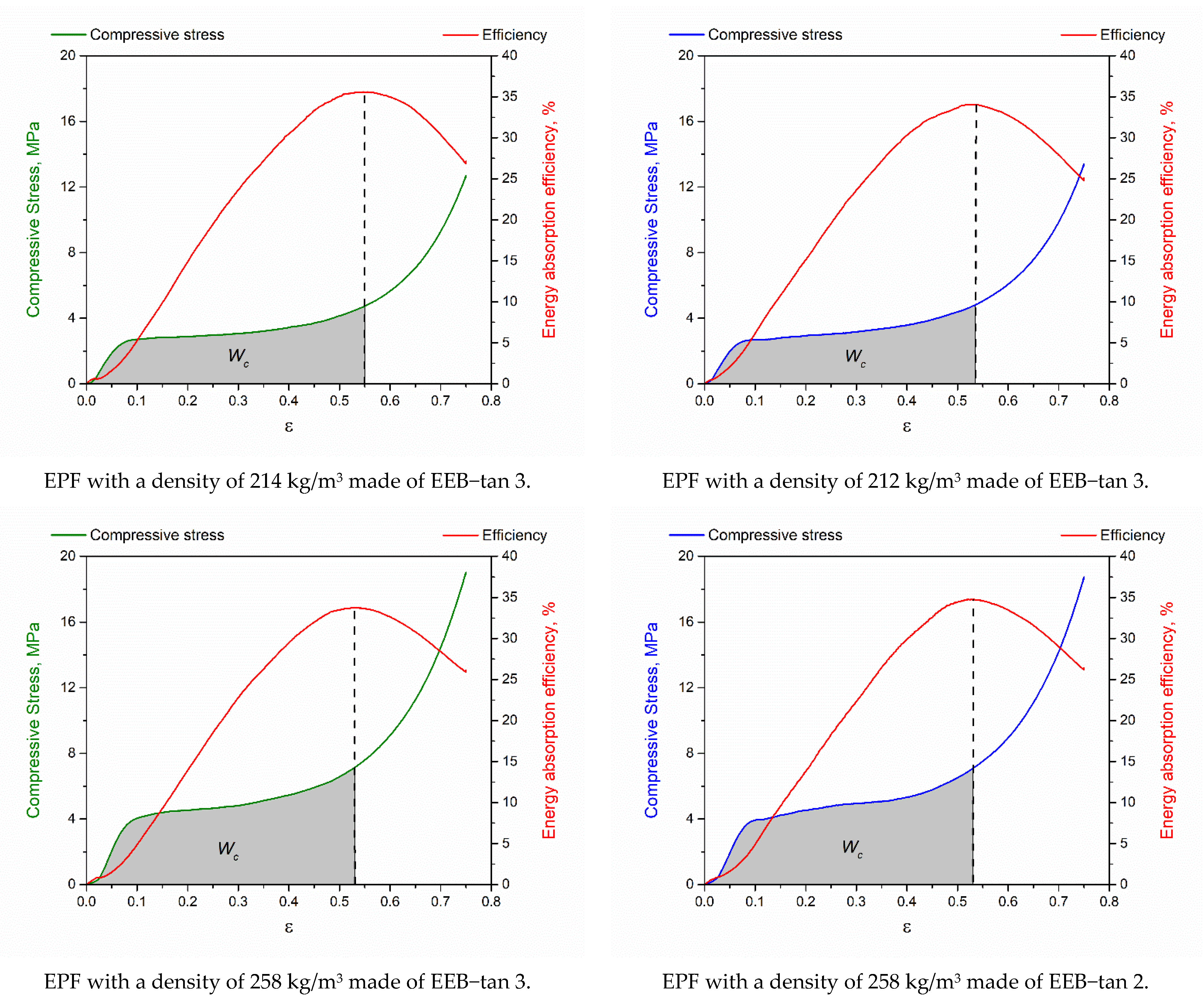 Materials 15 04205 g015