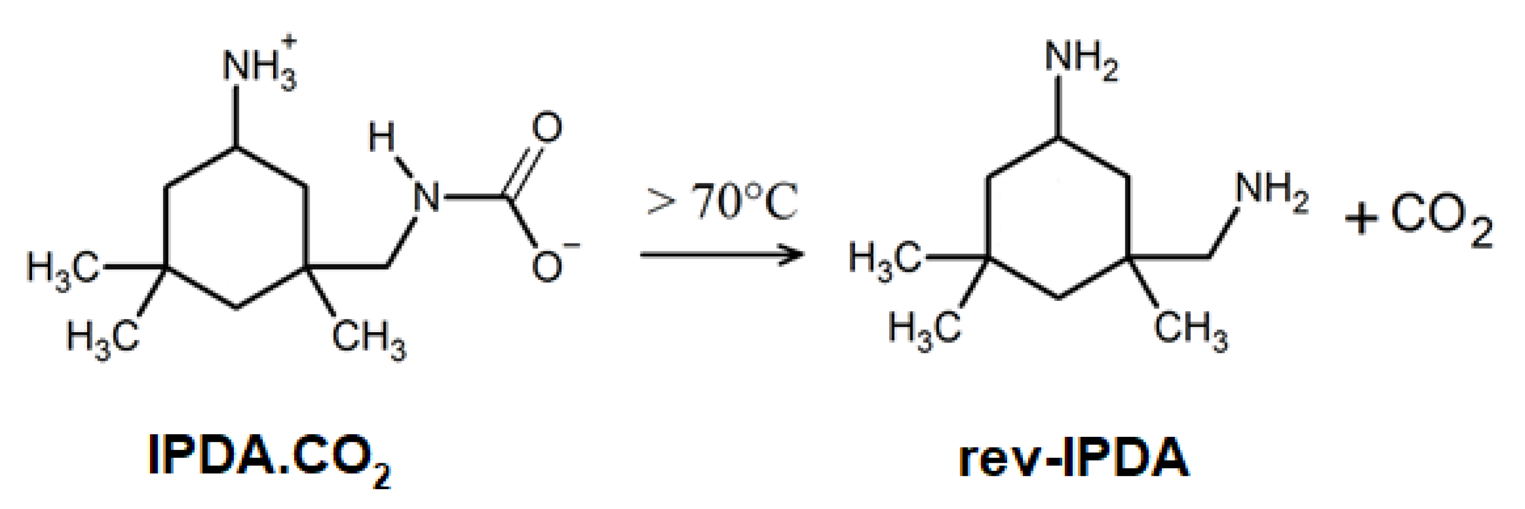 Materials 15 04205 sch002
