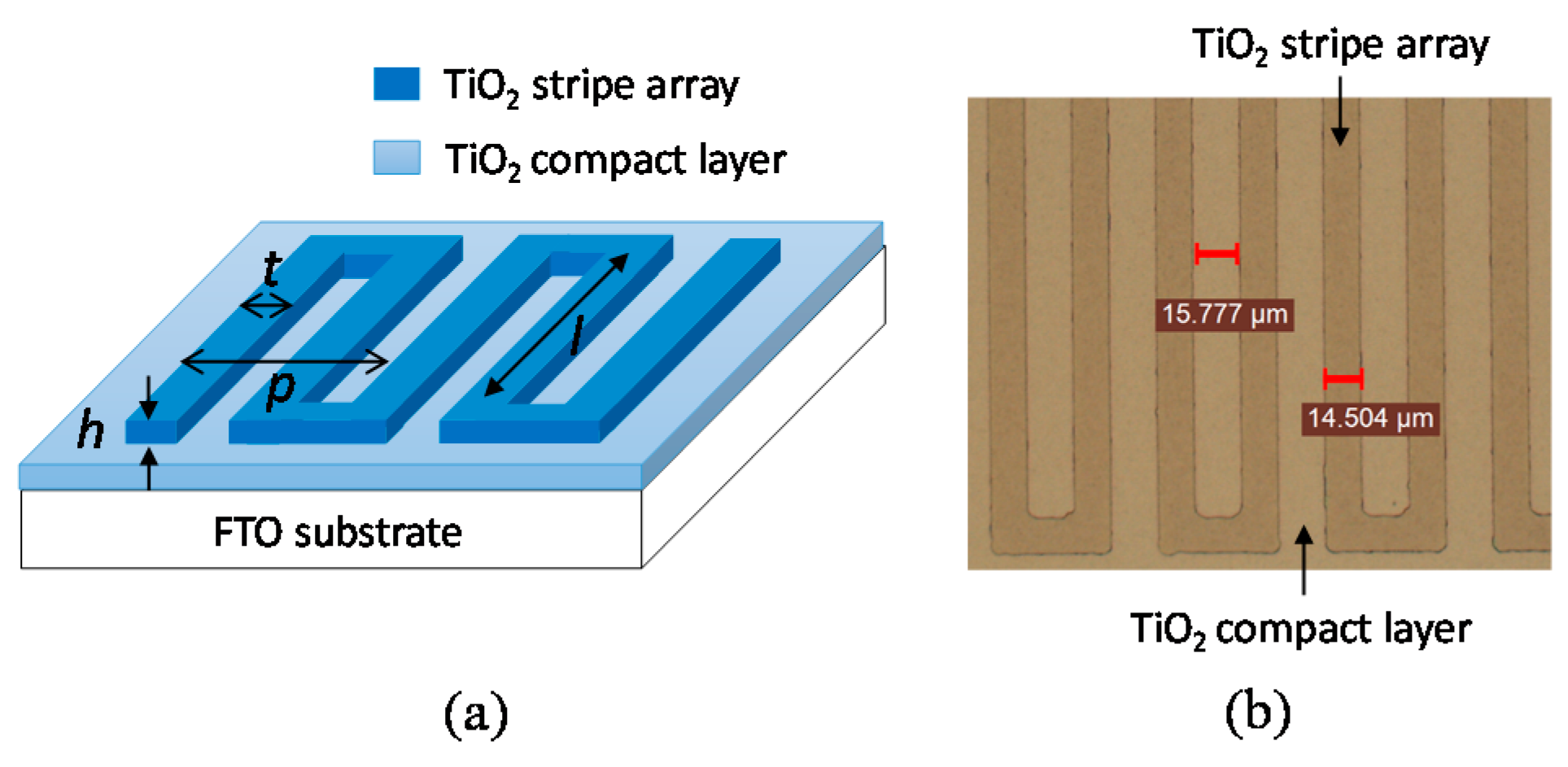 Materials 15 04212 g001