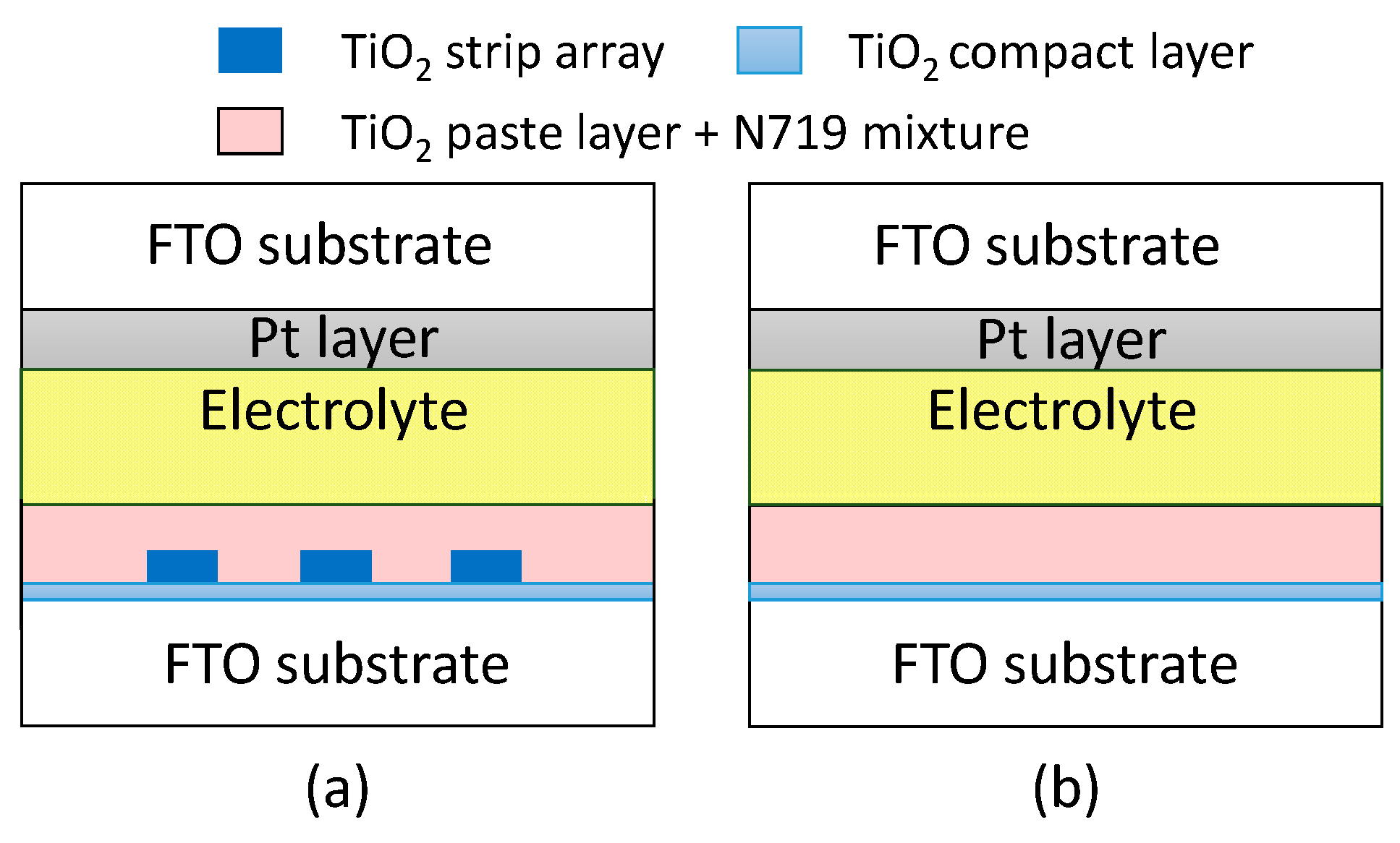 Materials 15 04212 g002