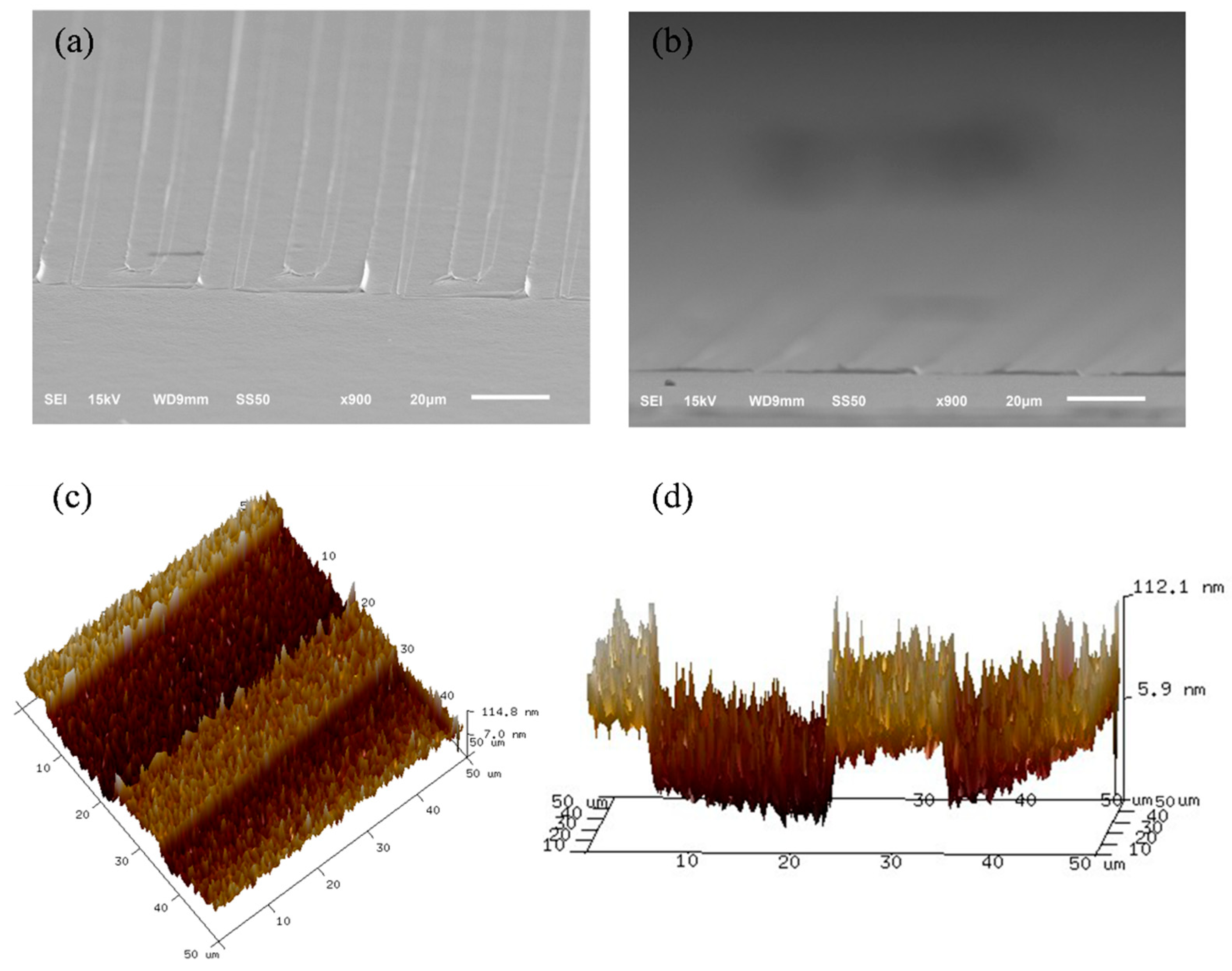 Materials 15 04212 g003