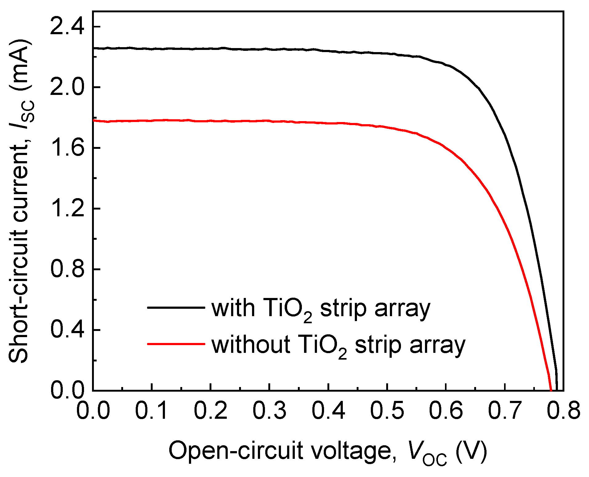 Materials 15 04212 g005