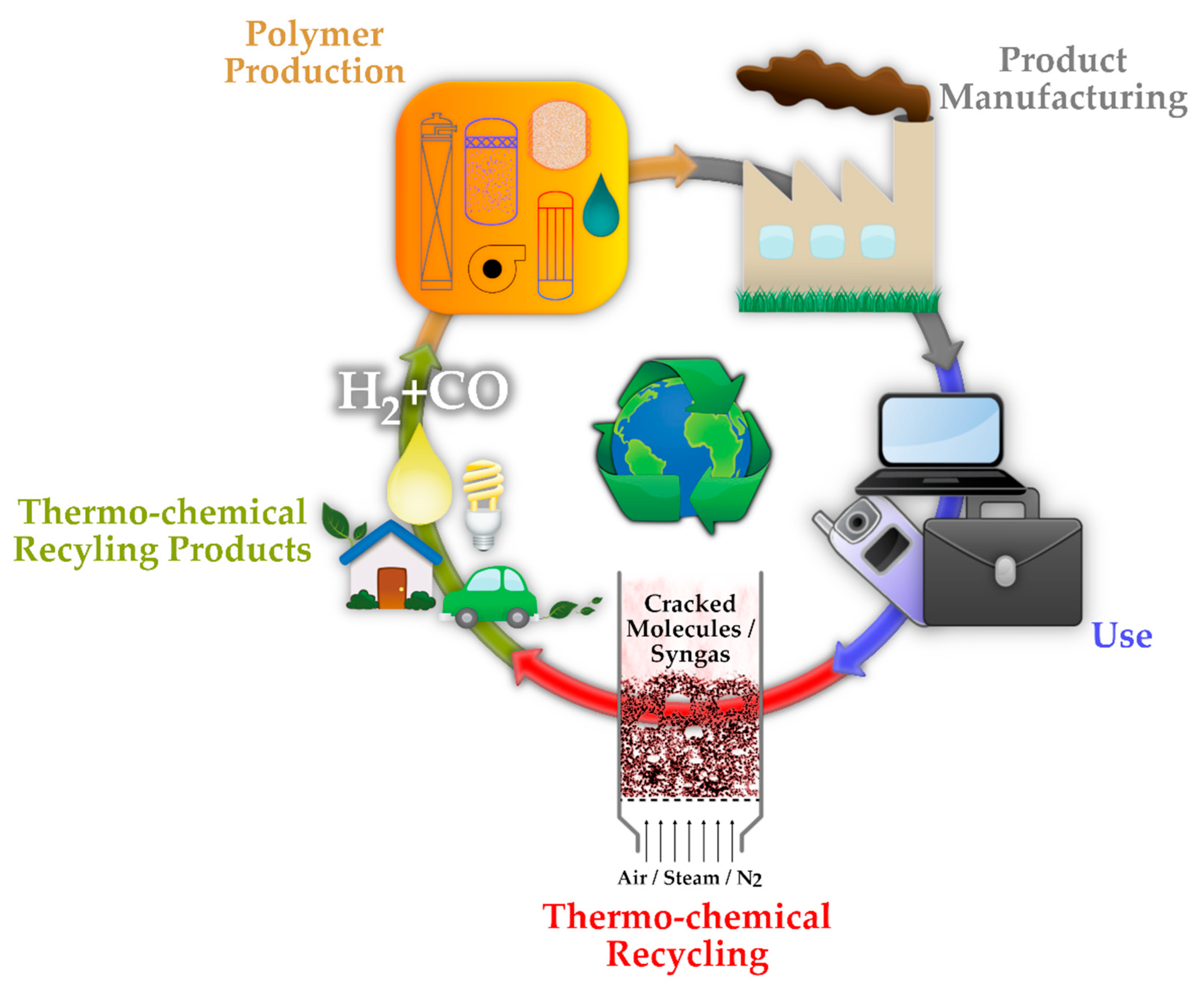Materials 15 04215 g002