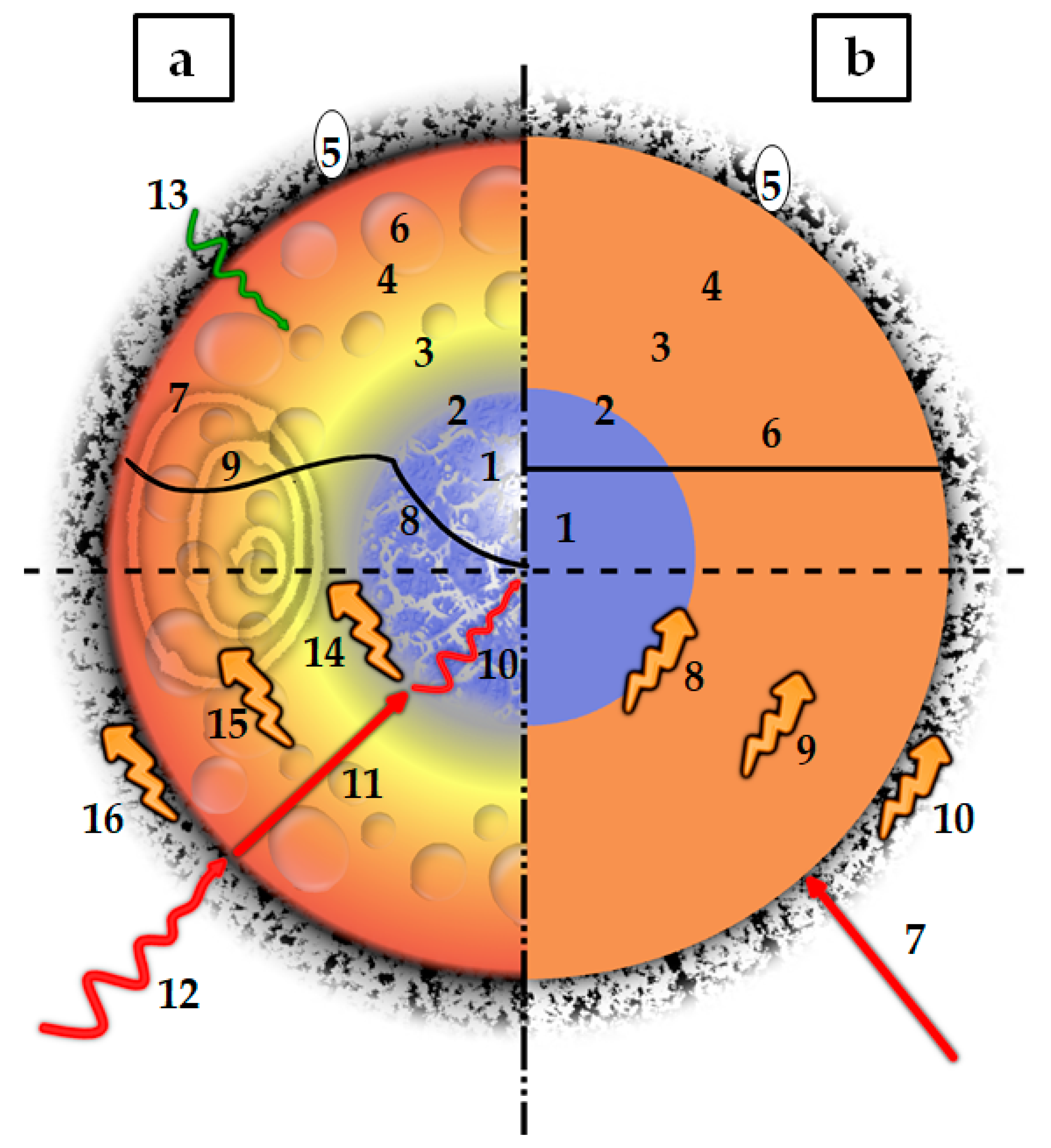 Materials 15 04215 g005