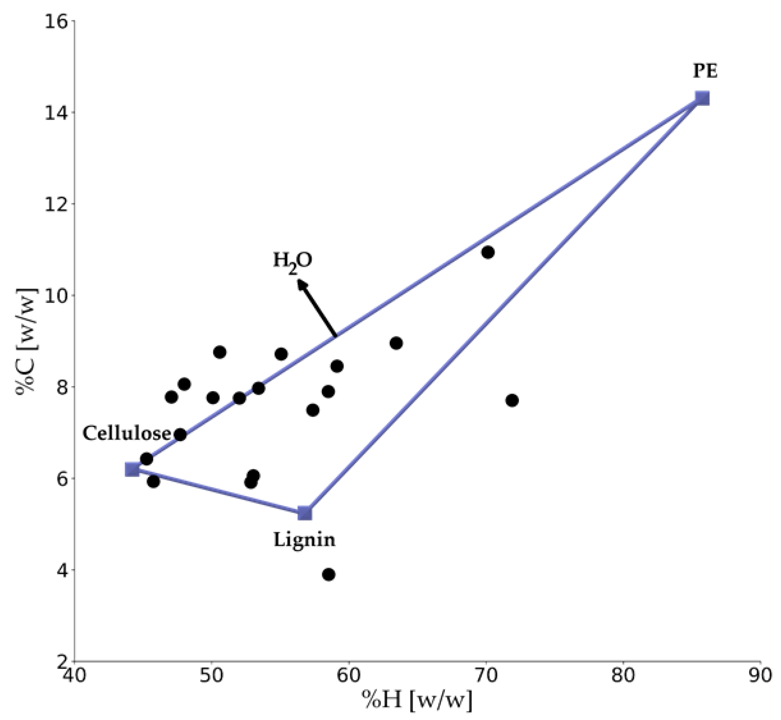 Materials 15 04215 g009