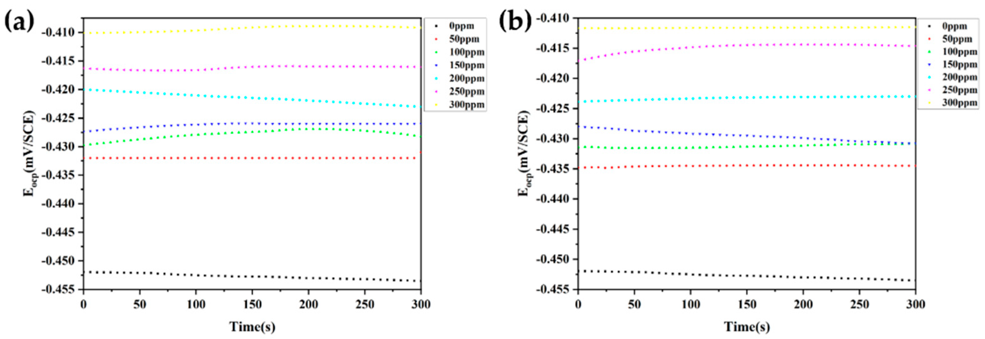 Materials 15 04218 g003