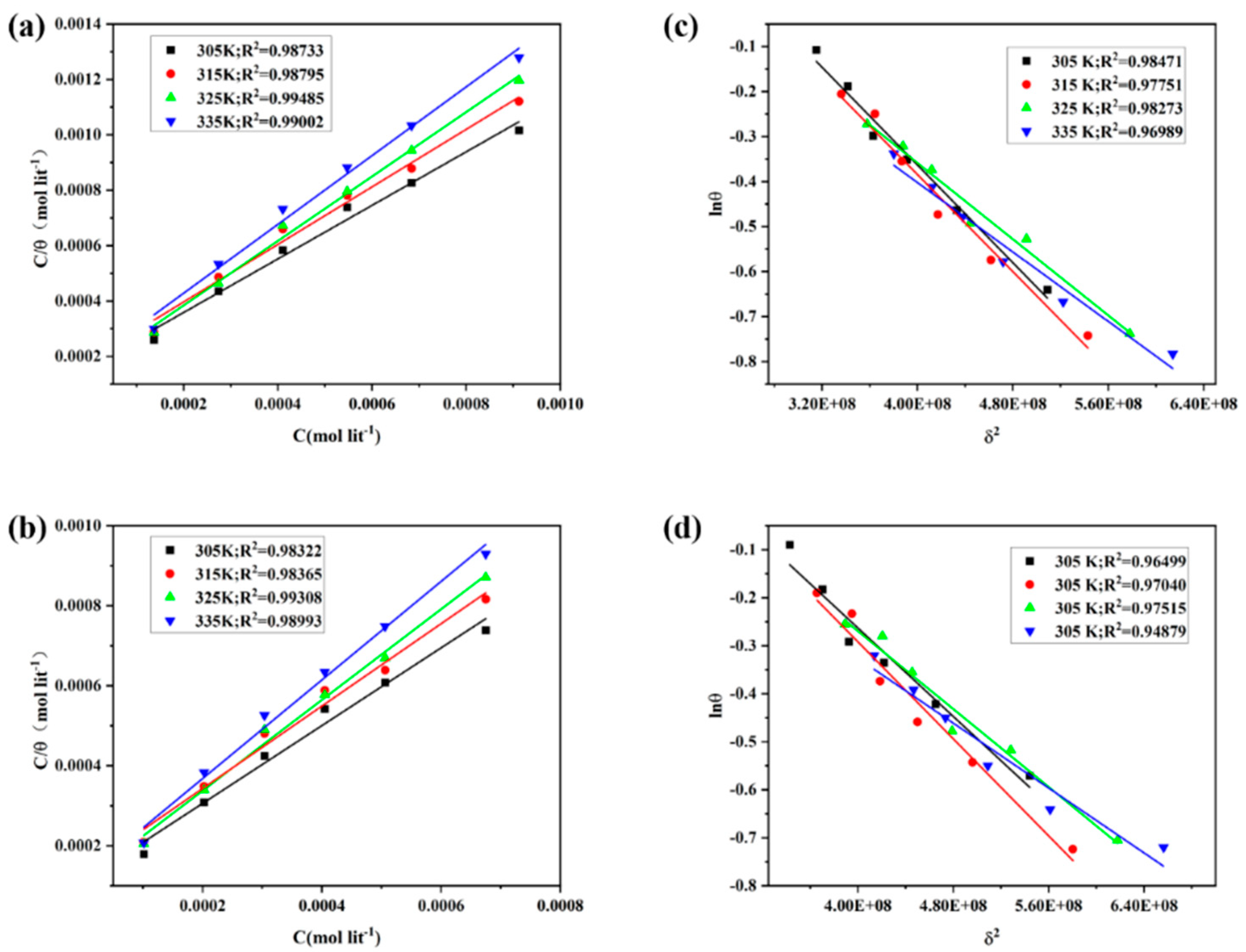 Materials 15 04218 g007