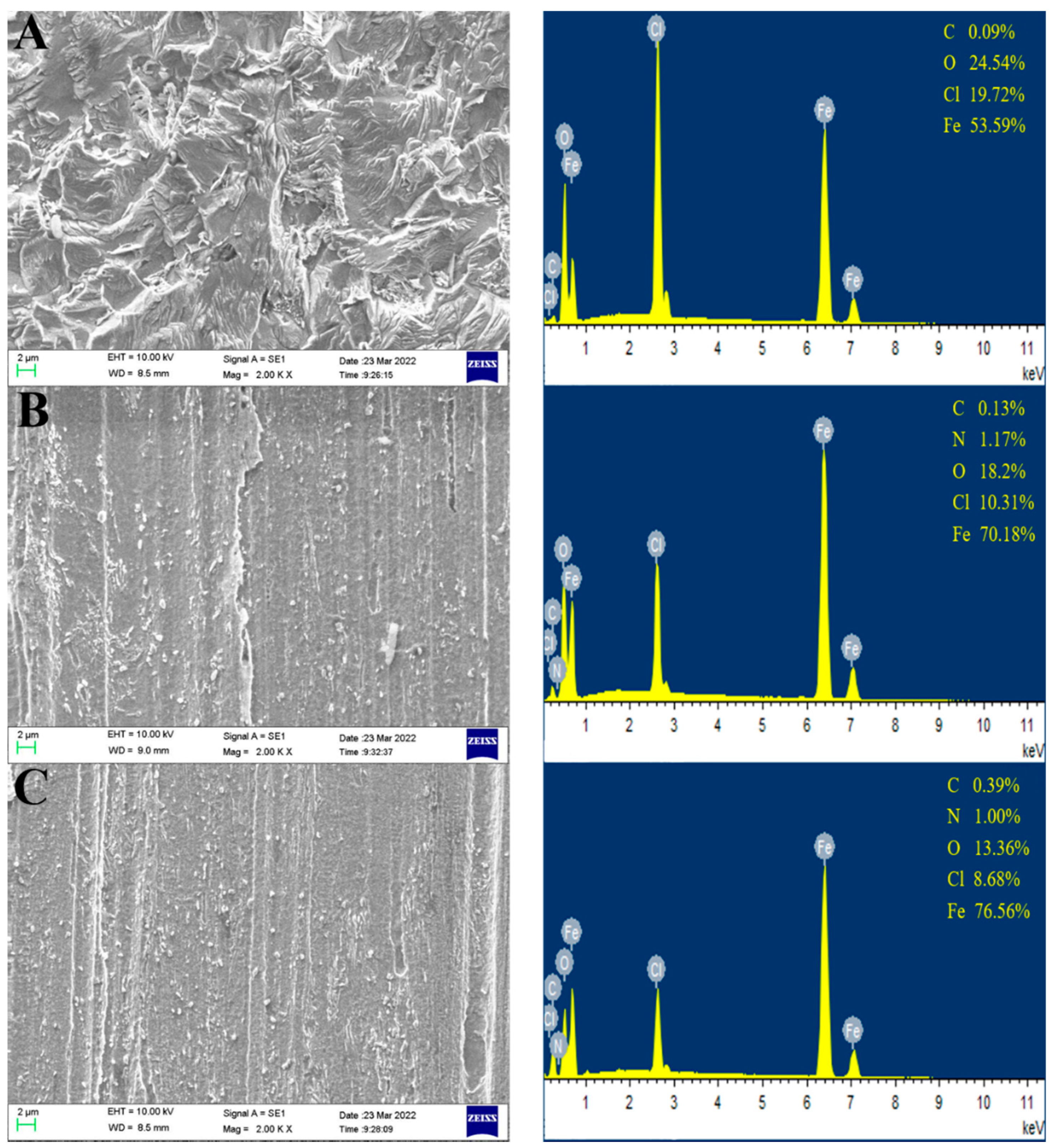 Materials 15 04218 g008