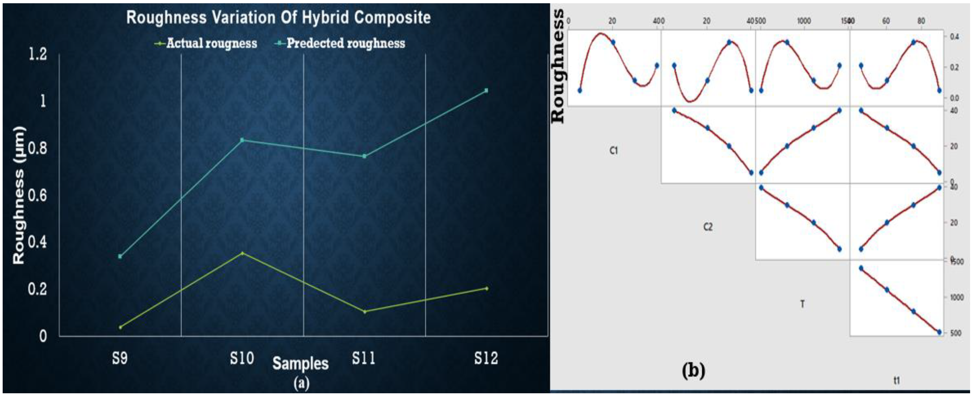 Materials 15 04225 g010