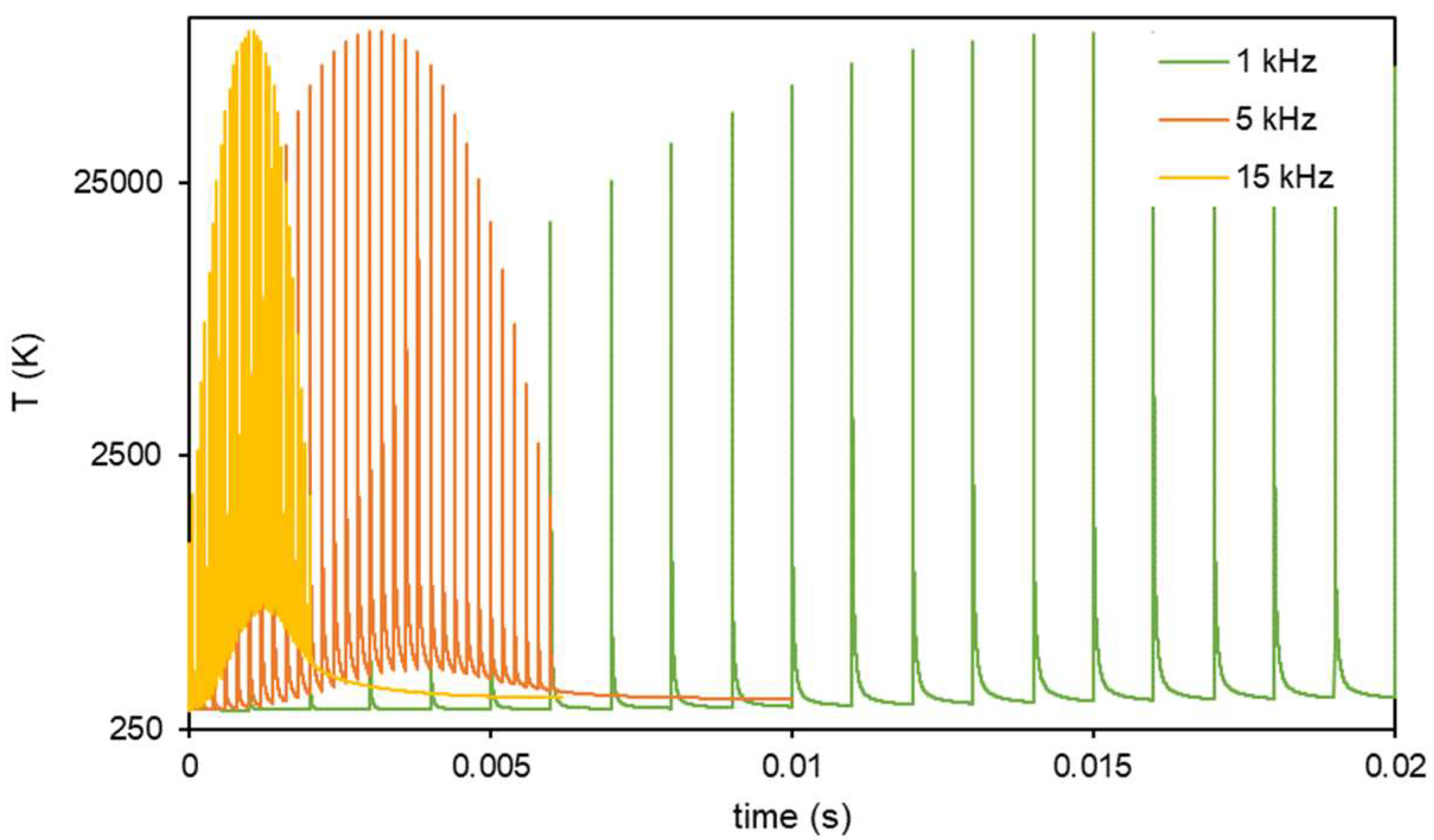 Materials 15 04226 g008