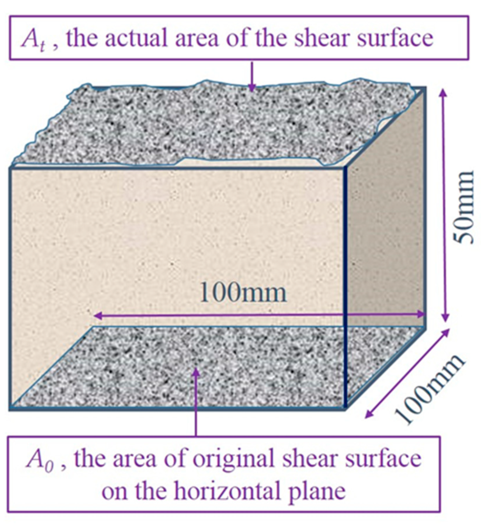 Materials 15 04228 g006