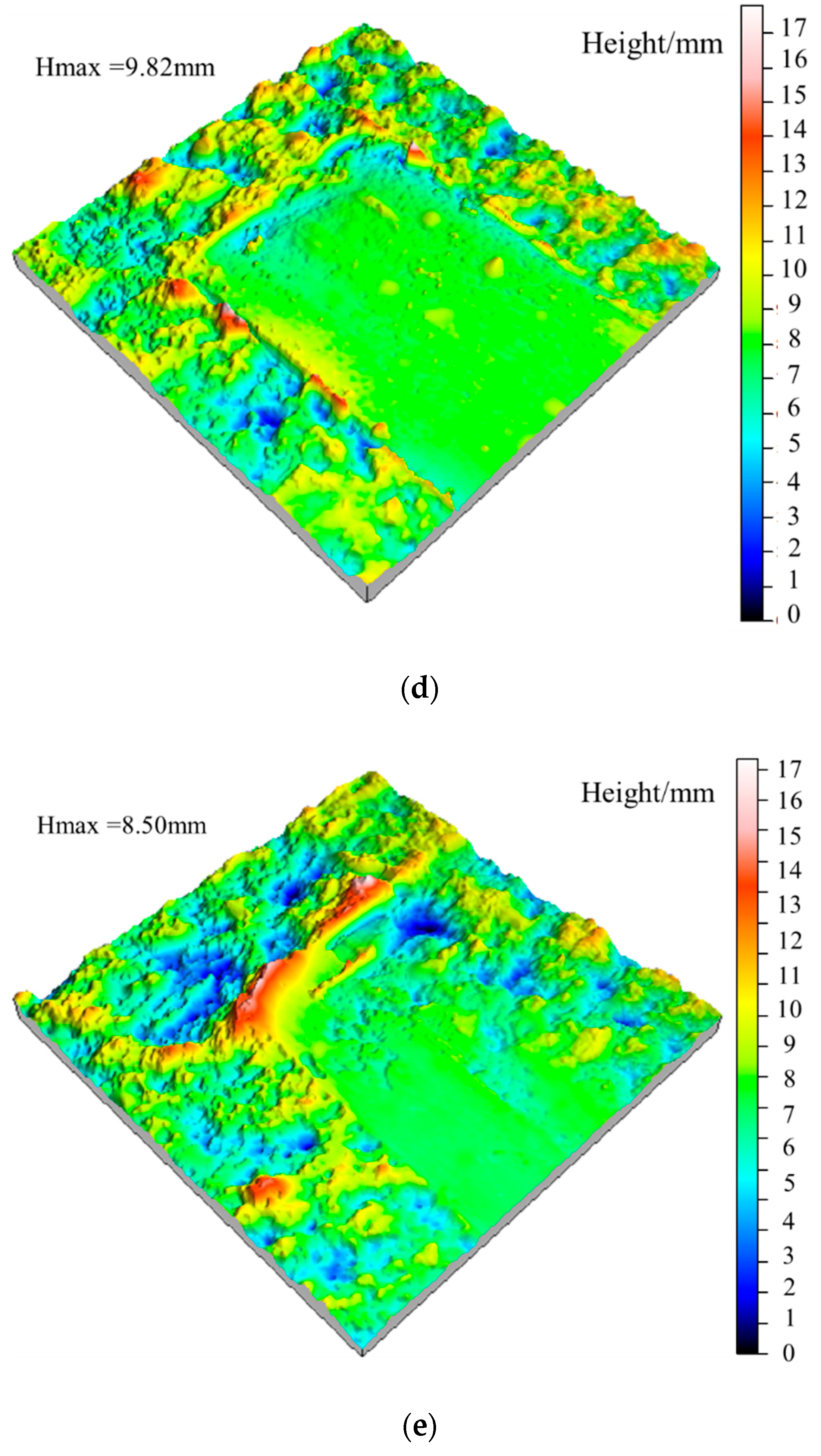 Materials 15 04228 g009b