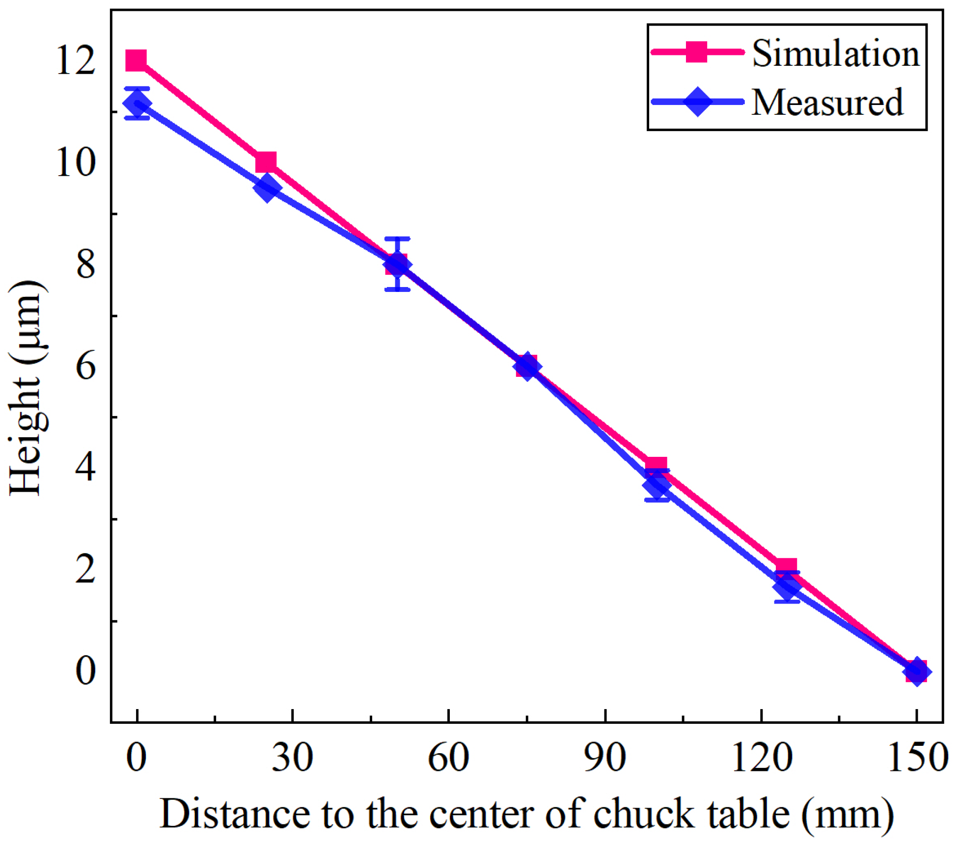 Materials 15 04230 g015