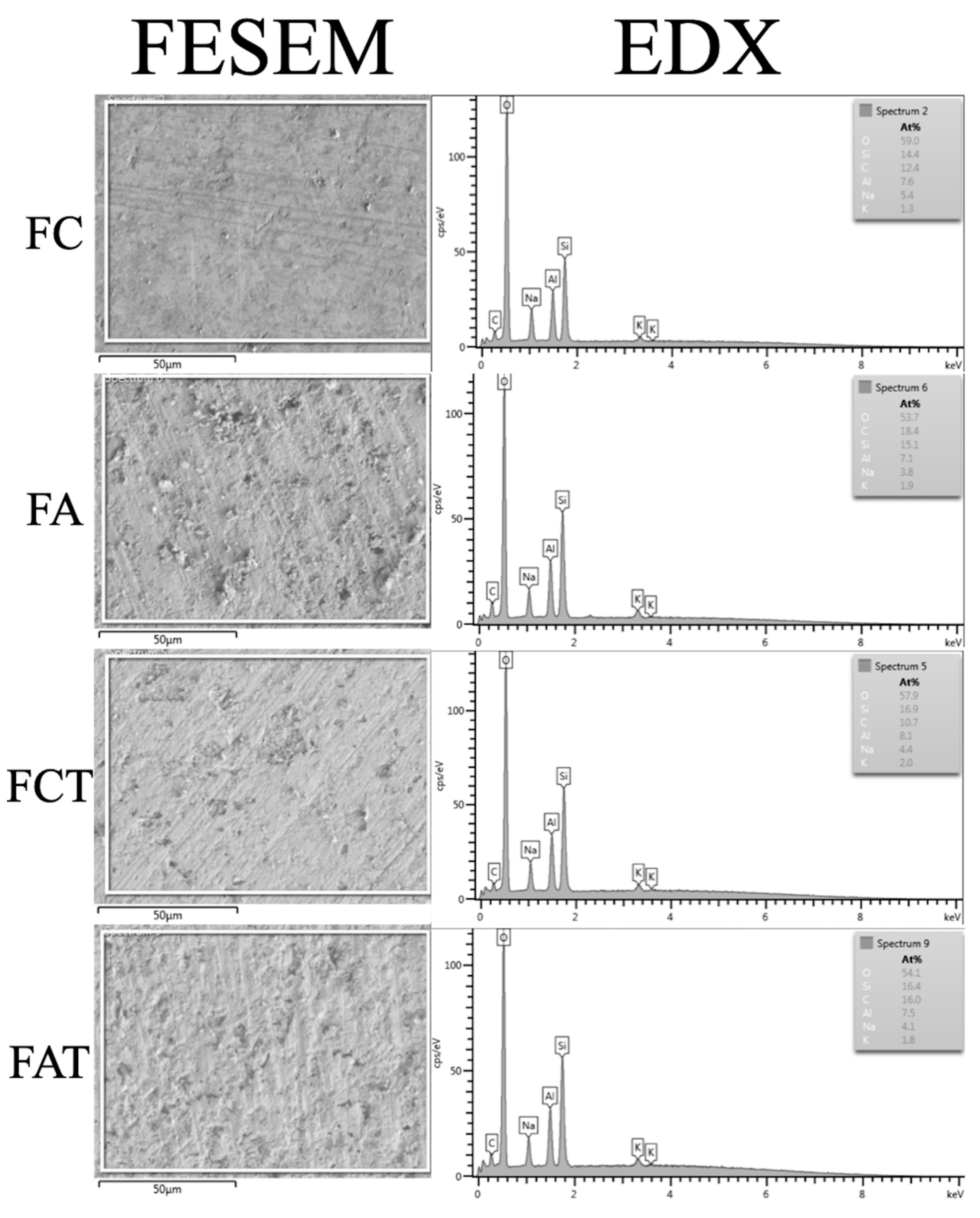 Materials 15 04232 g003