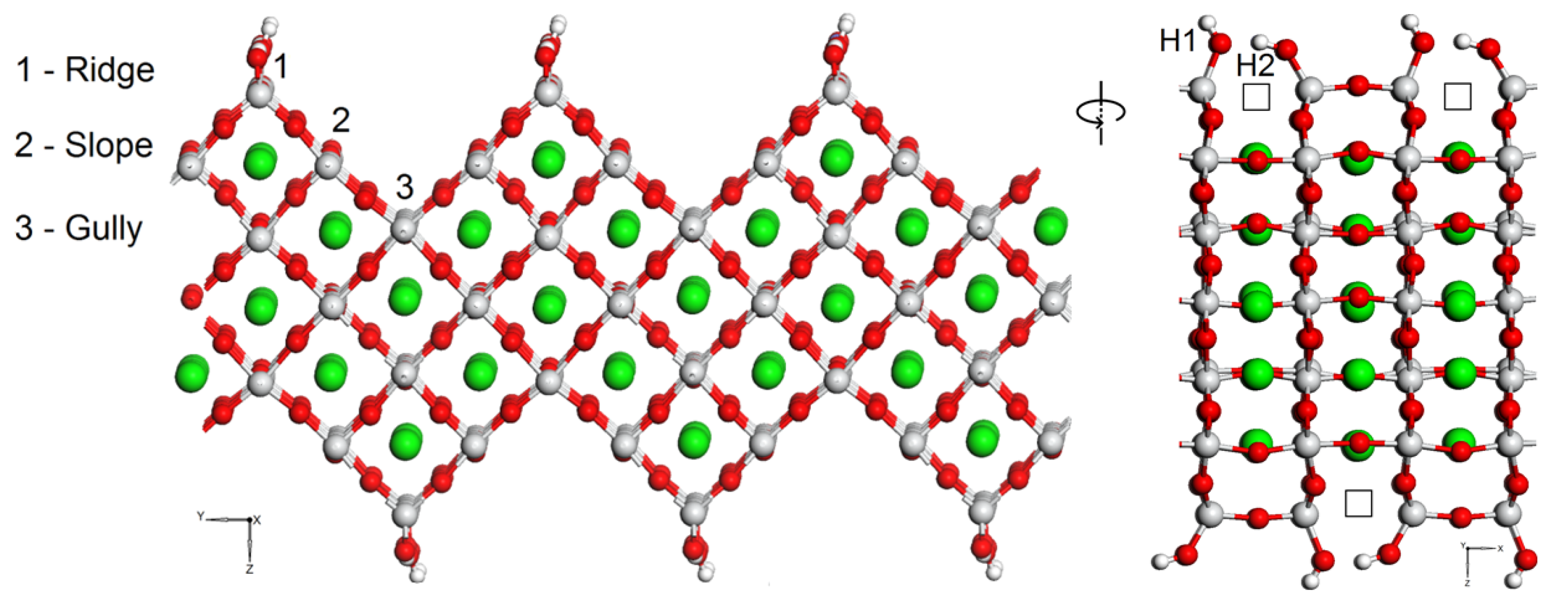 Materials 15 04233 g001