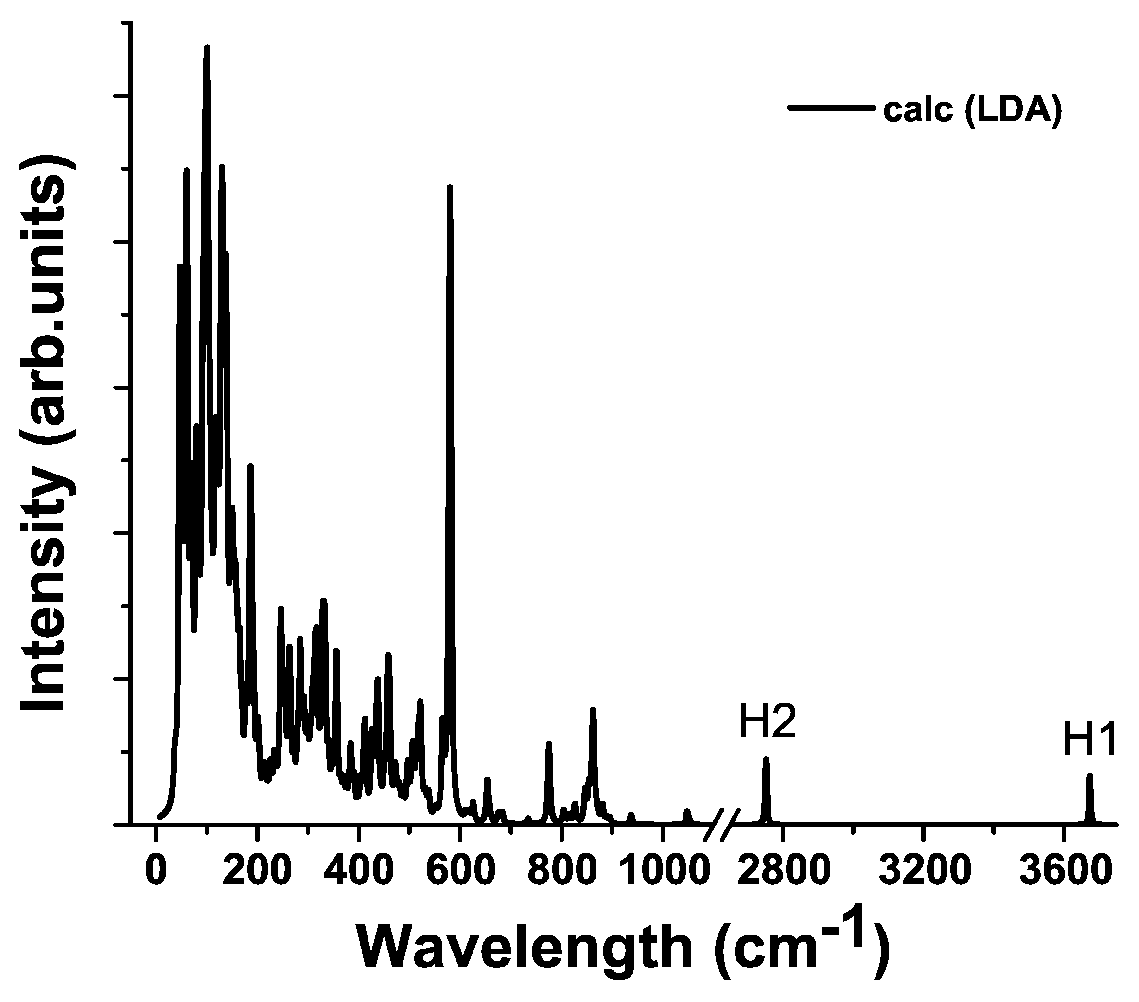 Materials 15 04233 g005