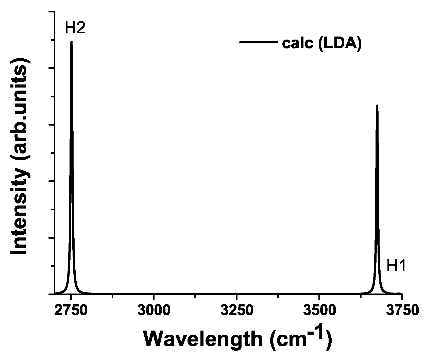 Materials 15 04233 g0a5