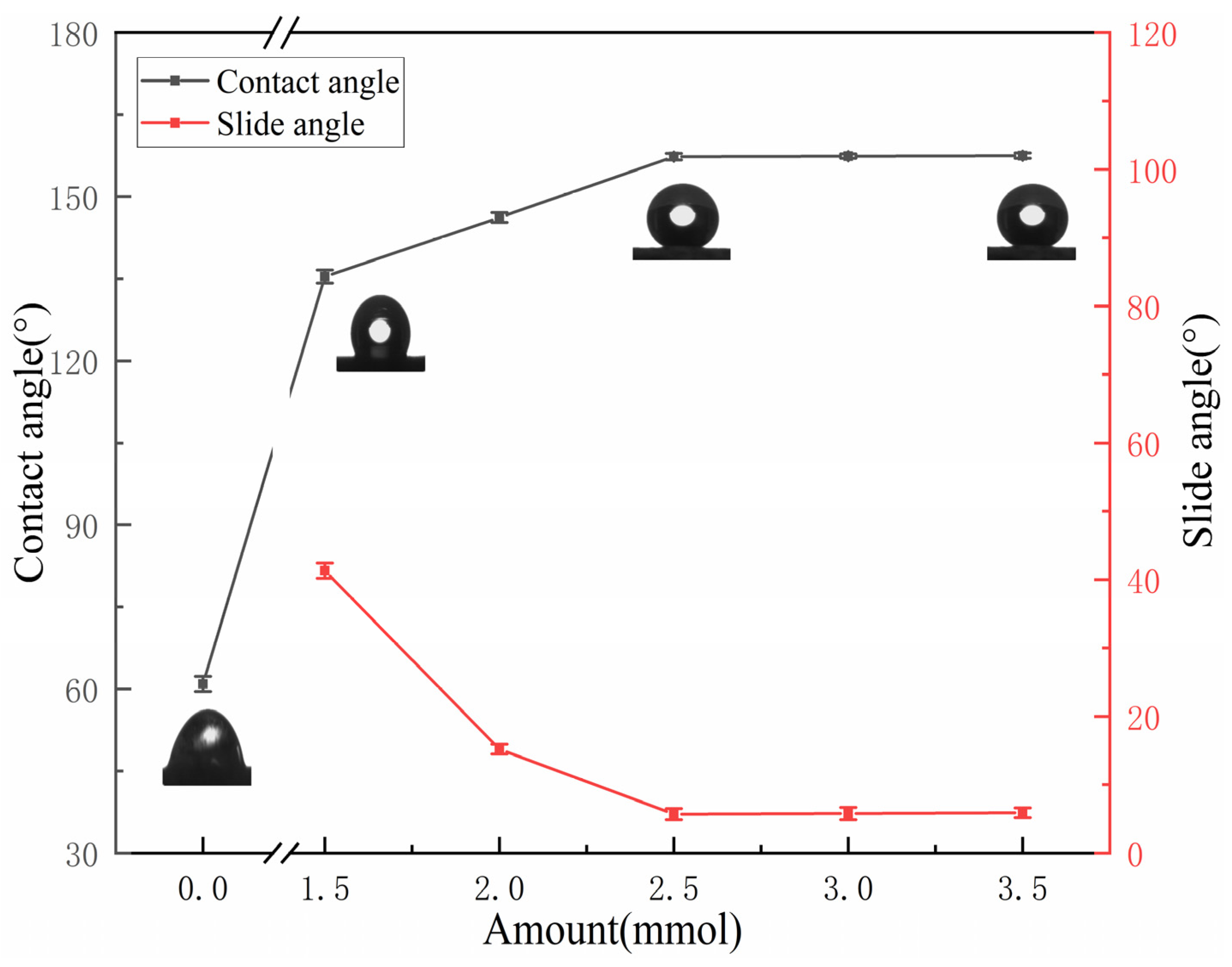Materials 15 04235 g002