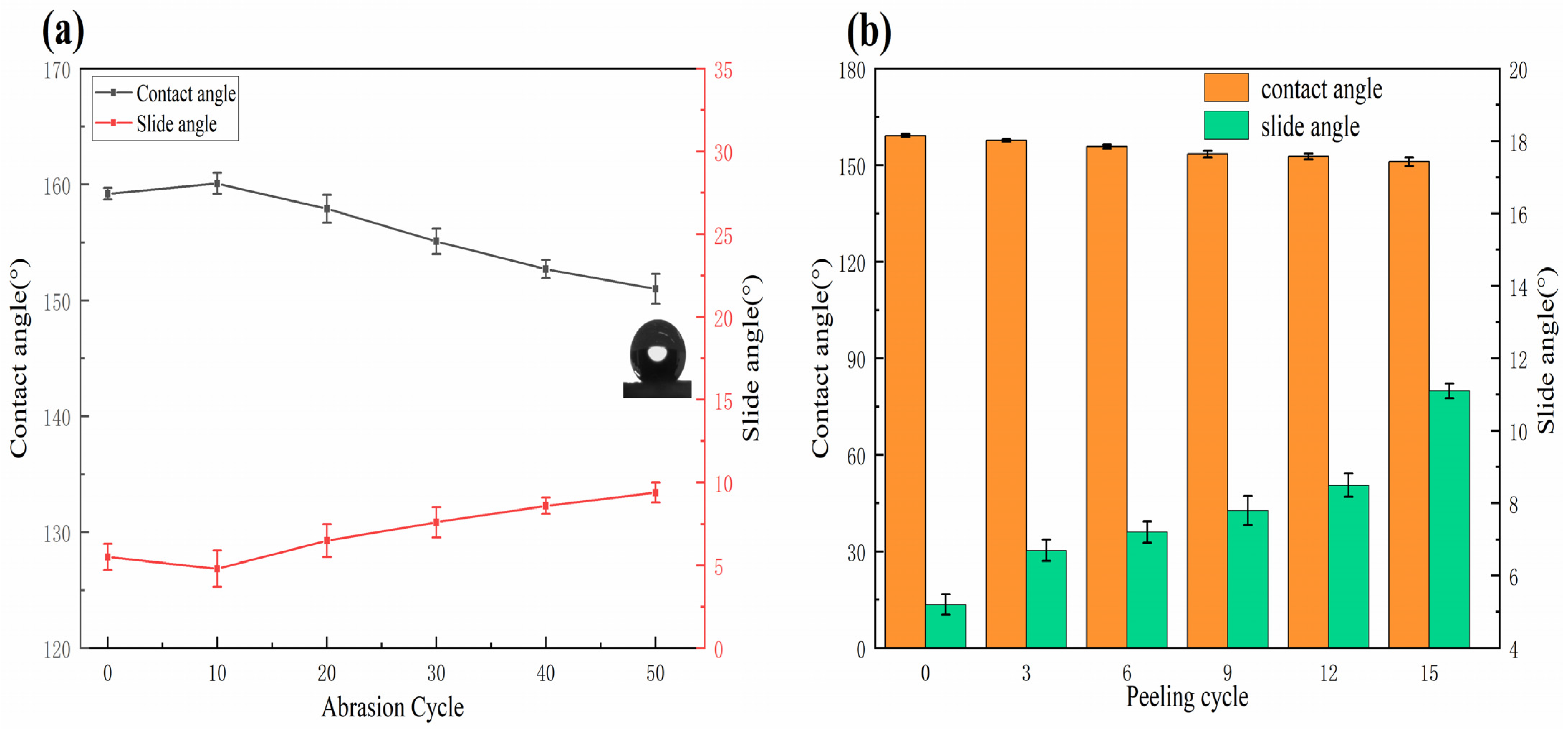 Materials 15 04235 g005