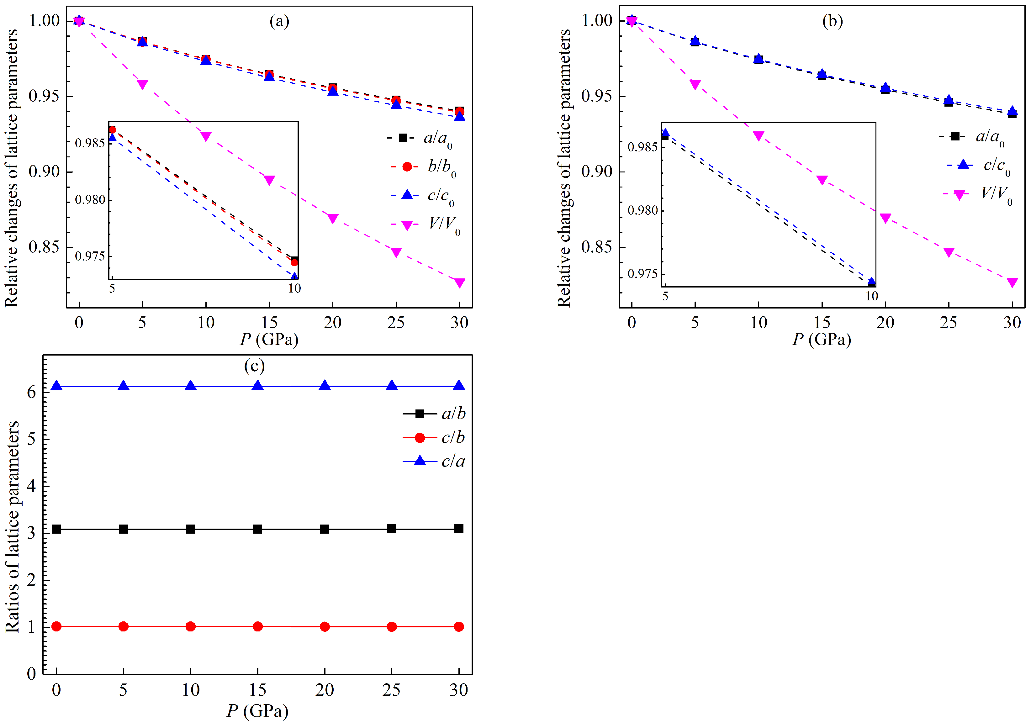 Materials 15 04236 g002