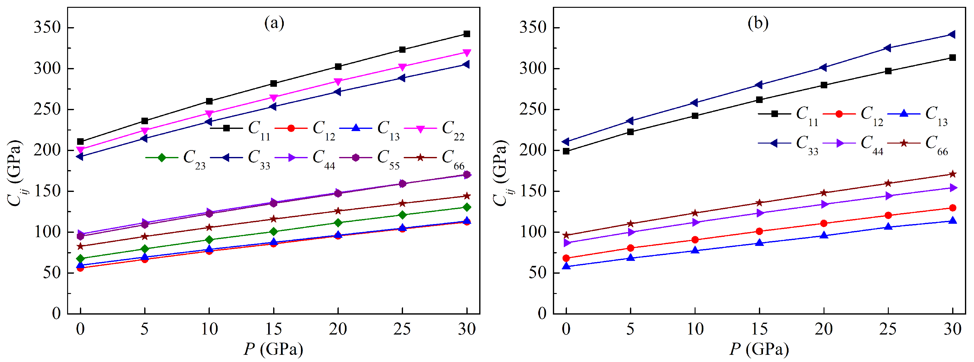 Materials 15 04236 g003