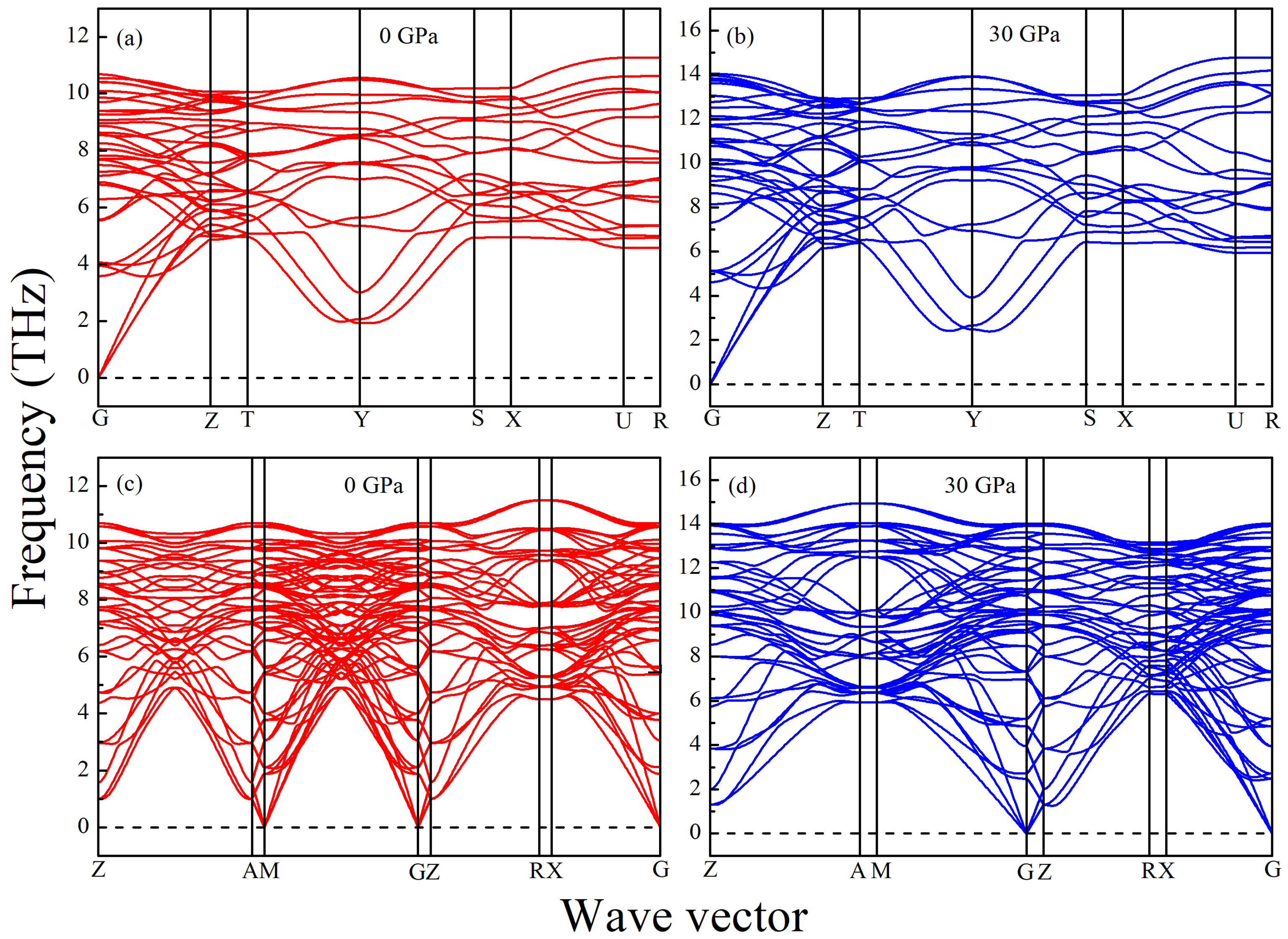 Materials 15 04236 g004
