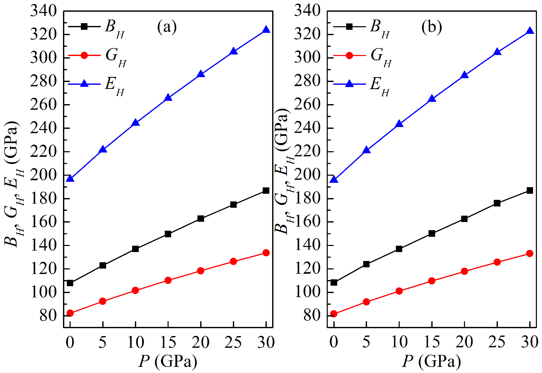 Materials 15 04236 g005