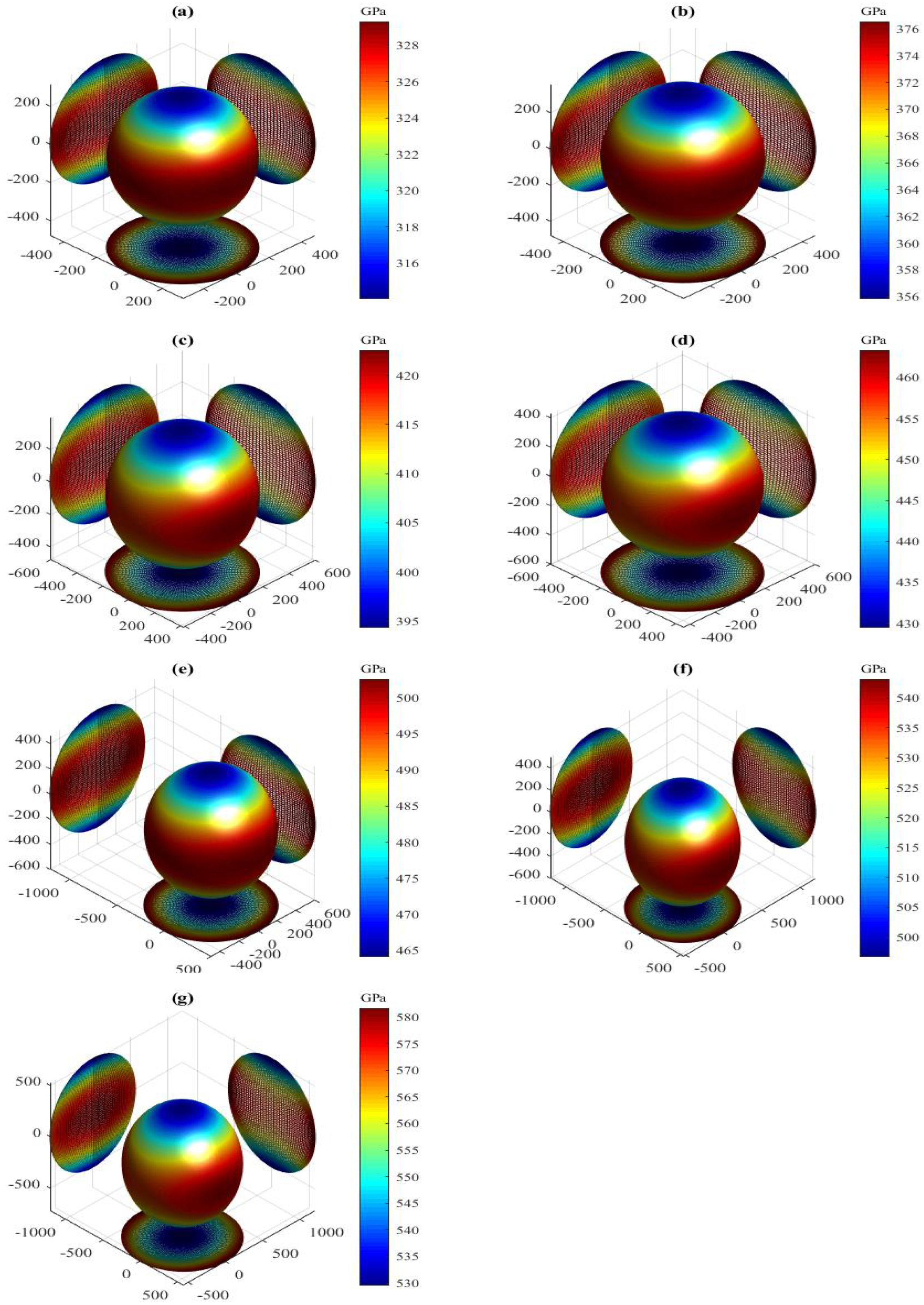 Materials 15 04236 g006