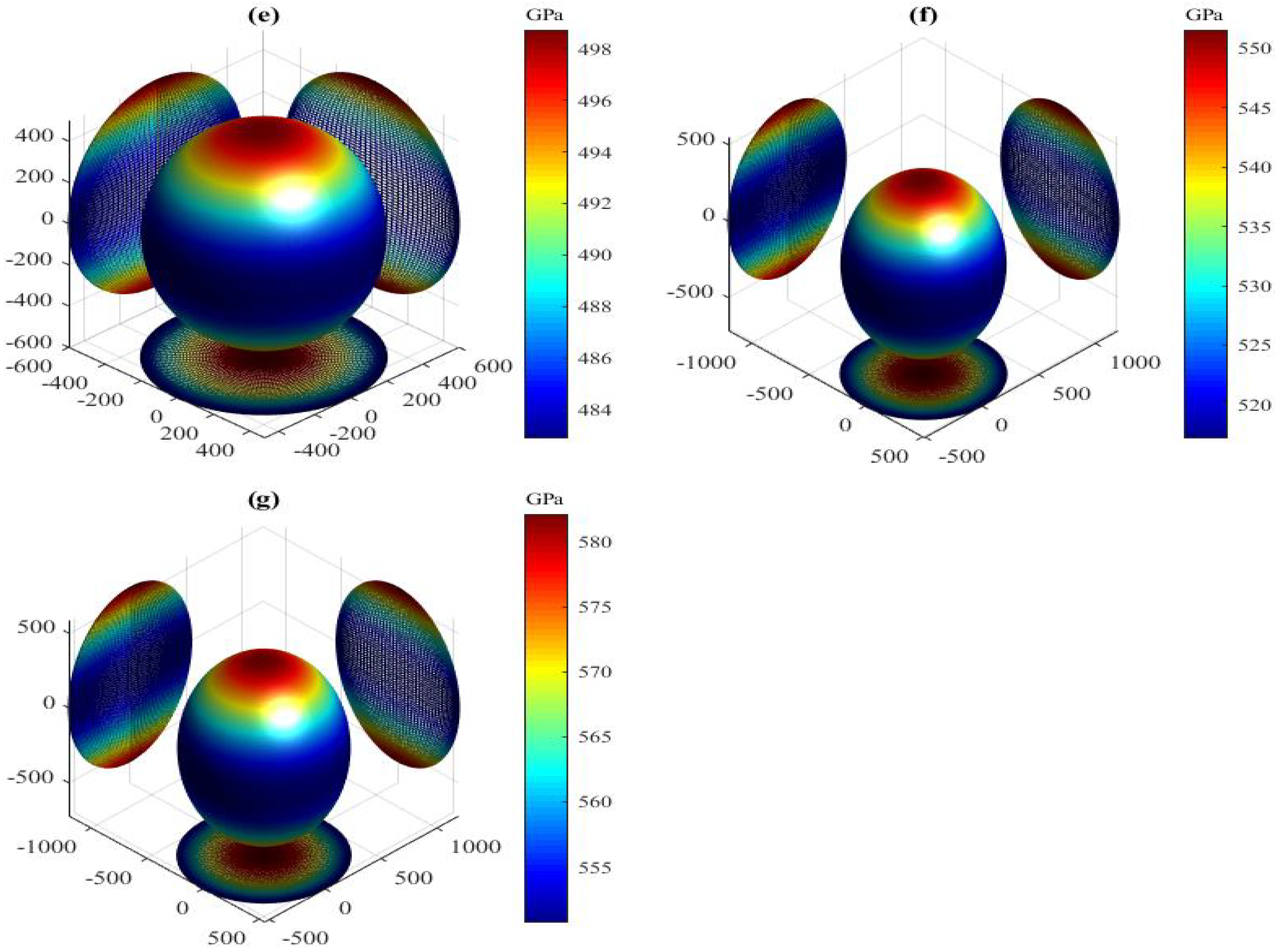 Materials 15 04236 g007b