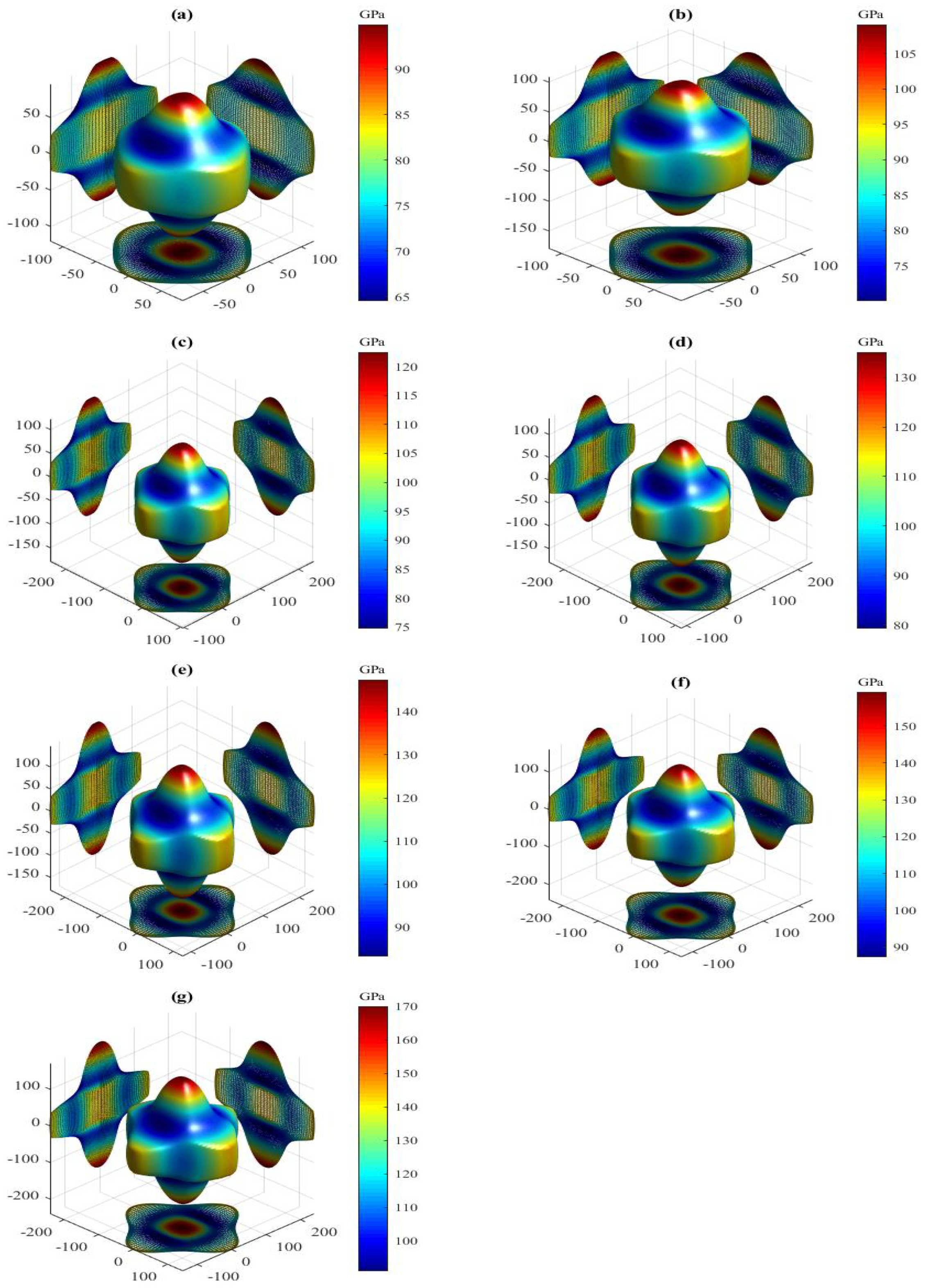 Materials 15 04236 g008