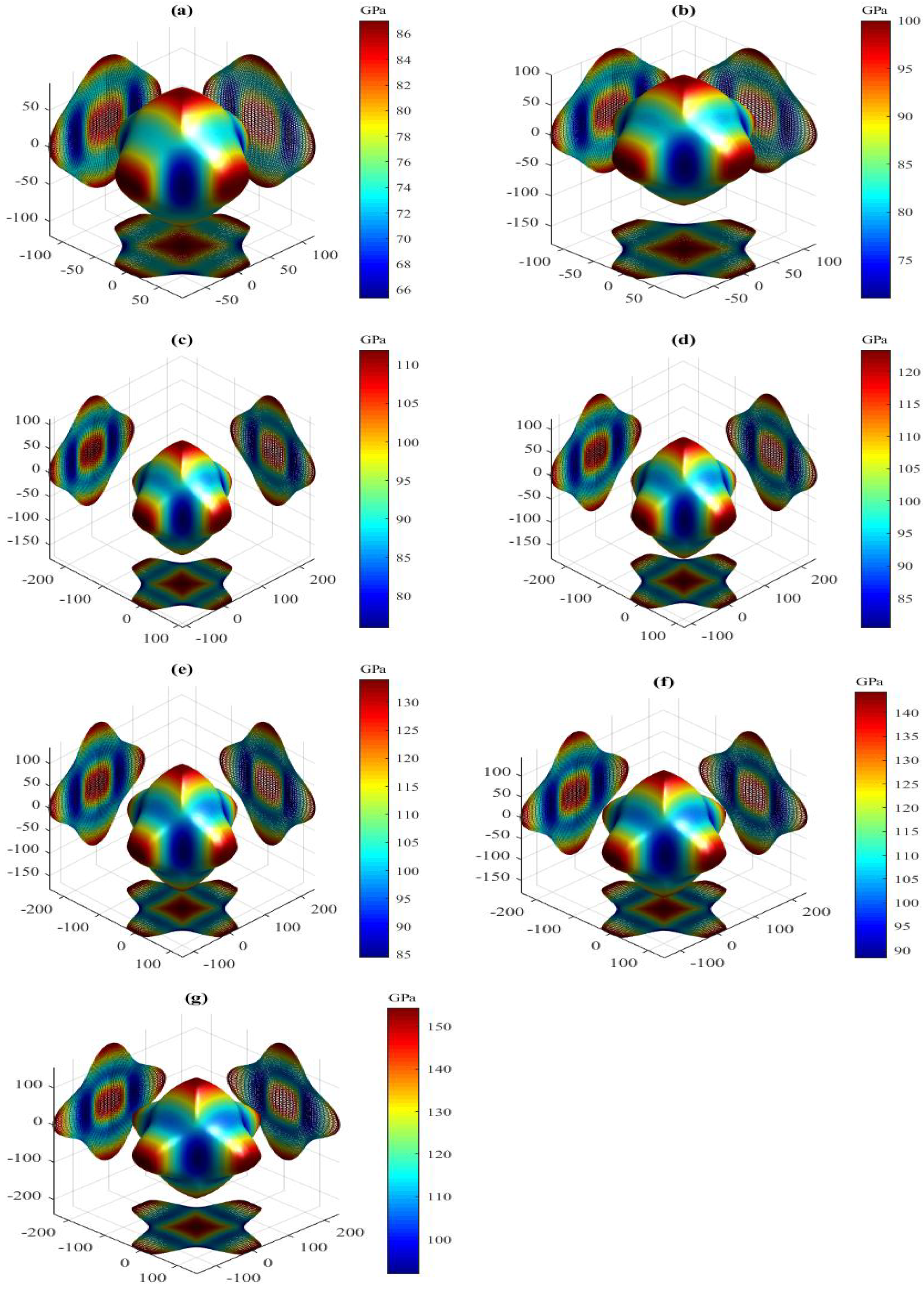 Materials 15 04236 g009