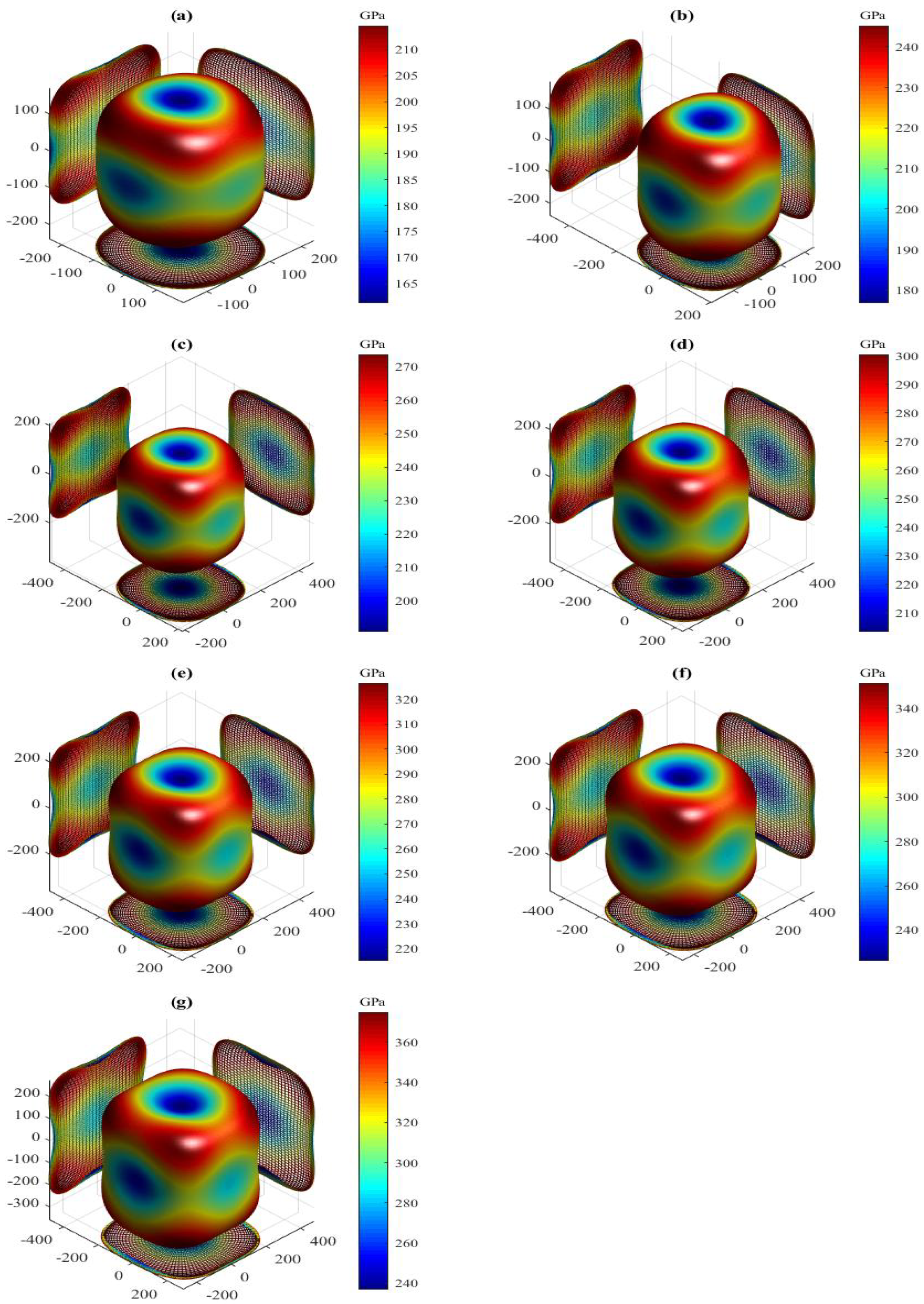 Materials 15 04236 g010