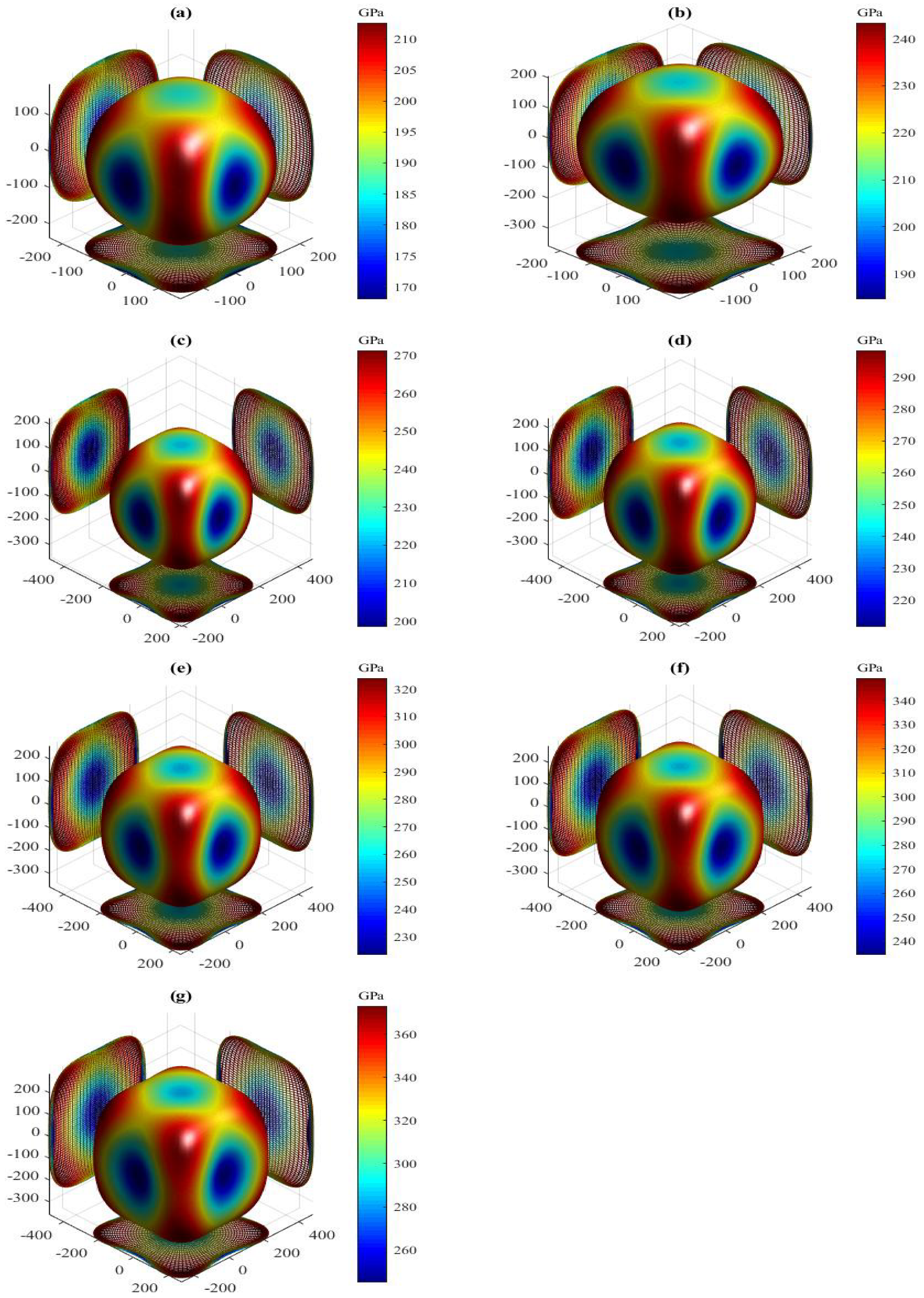 Materials 15 04236 g011