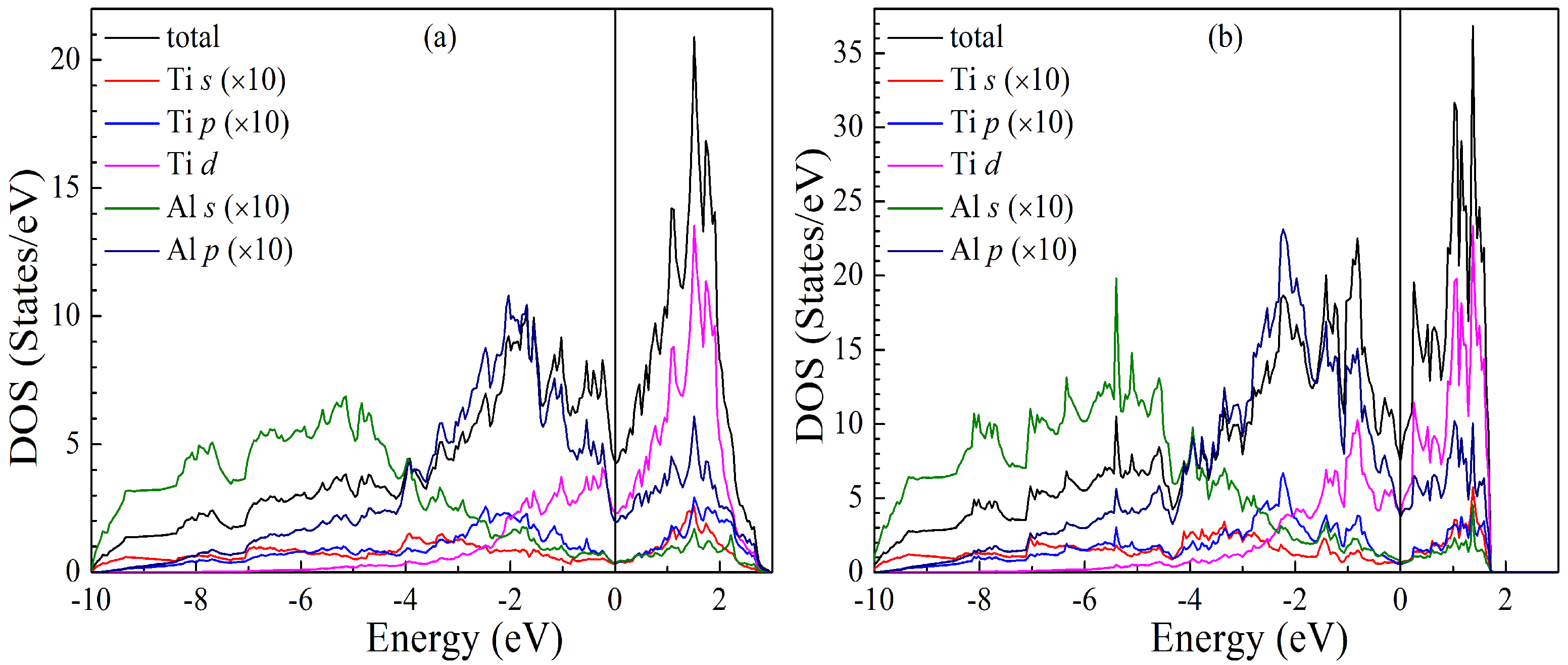 Materials 15 04236 g012