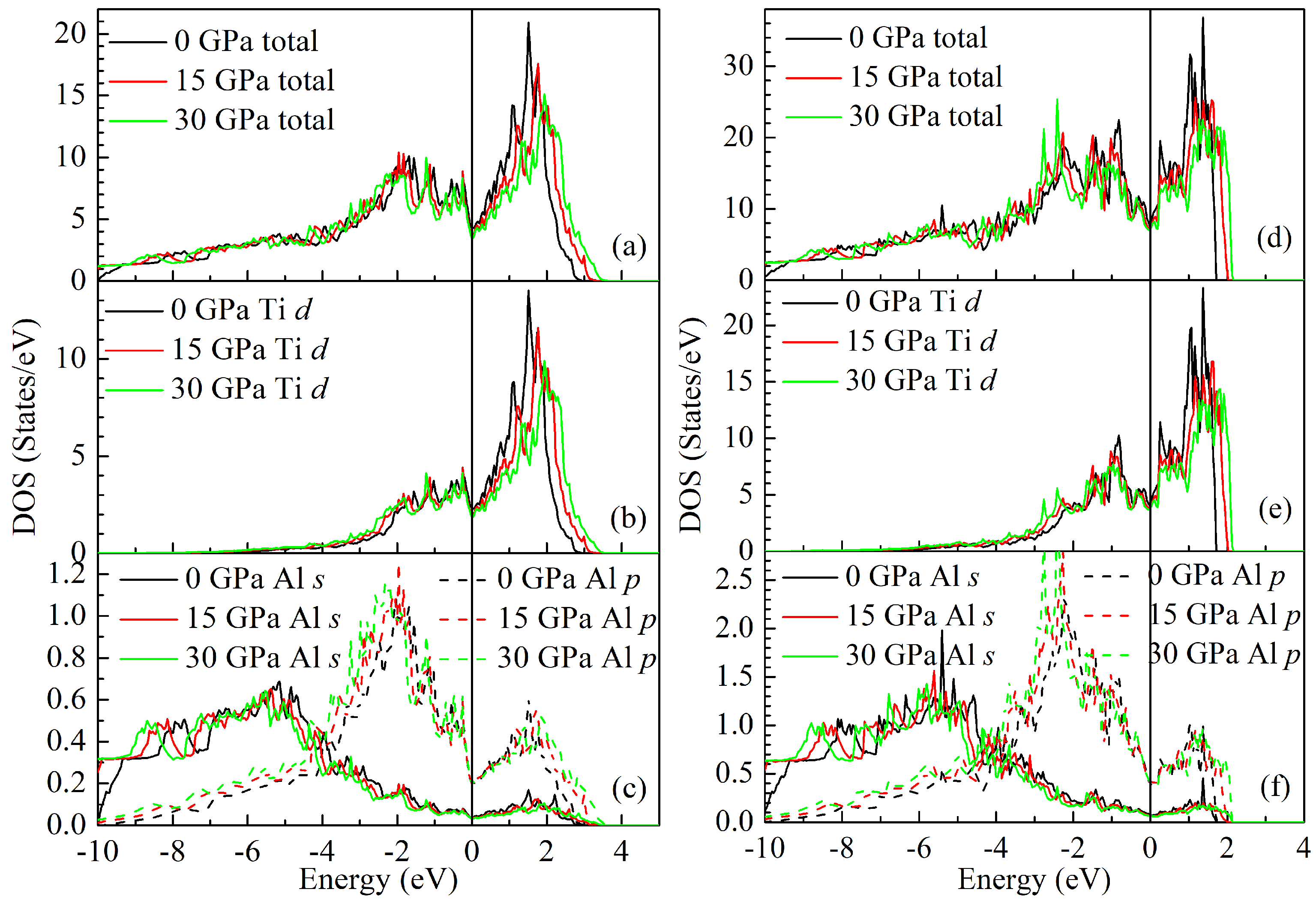 Materials 15 04236 g013
