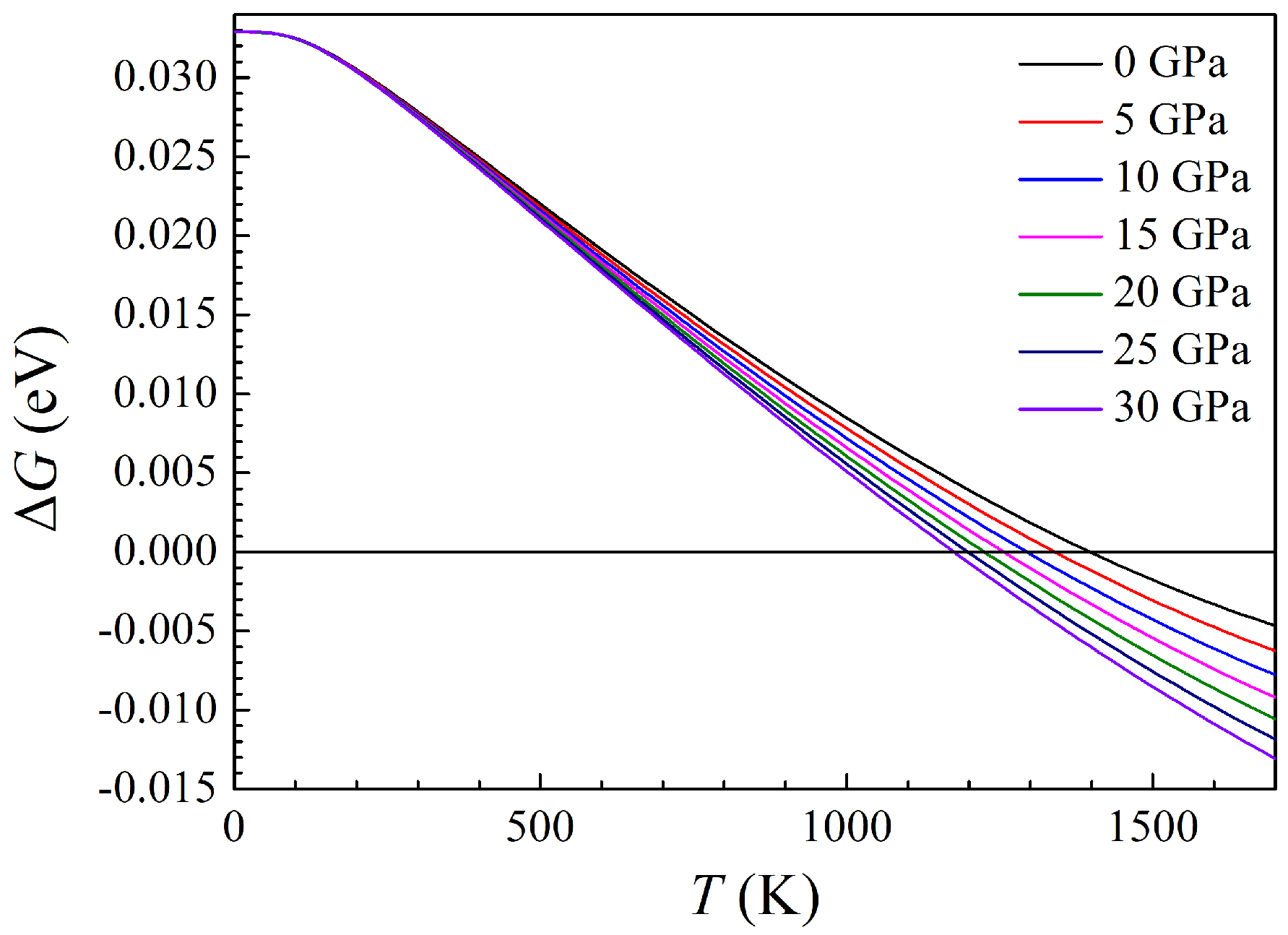 Materials 15 04236 g018