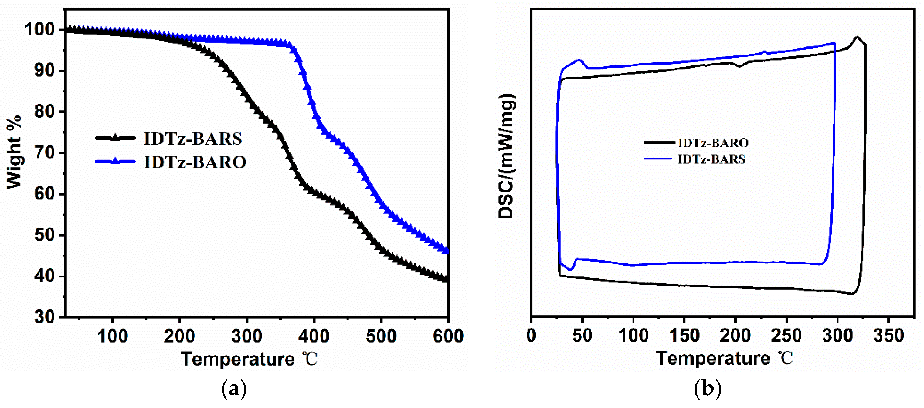 Materials 15 04238 g002